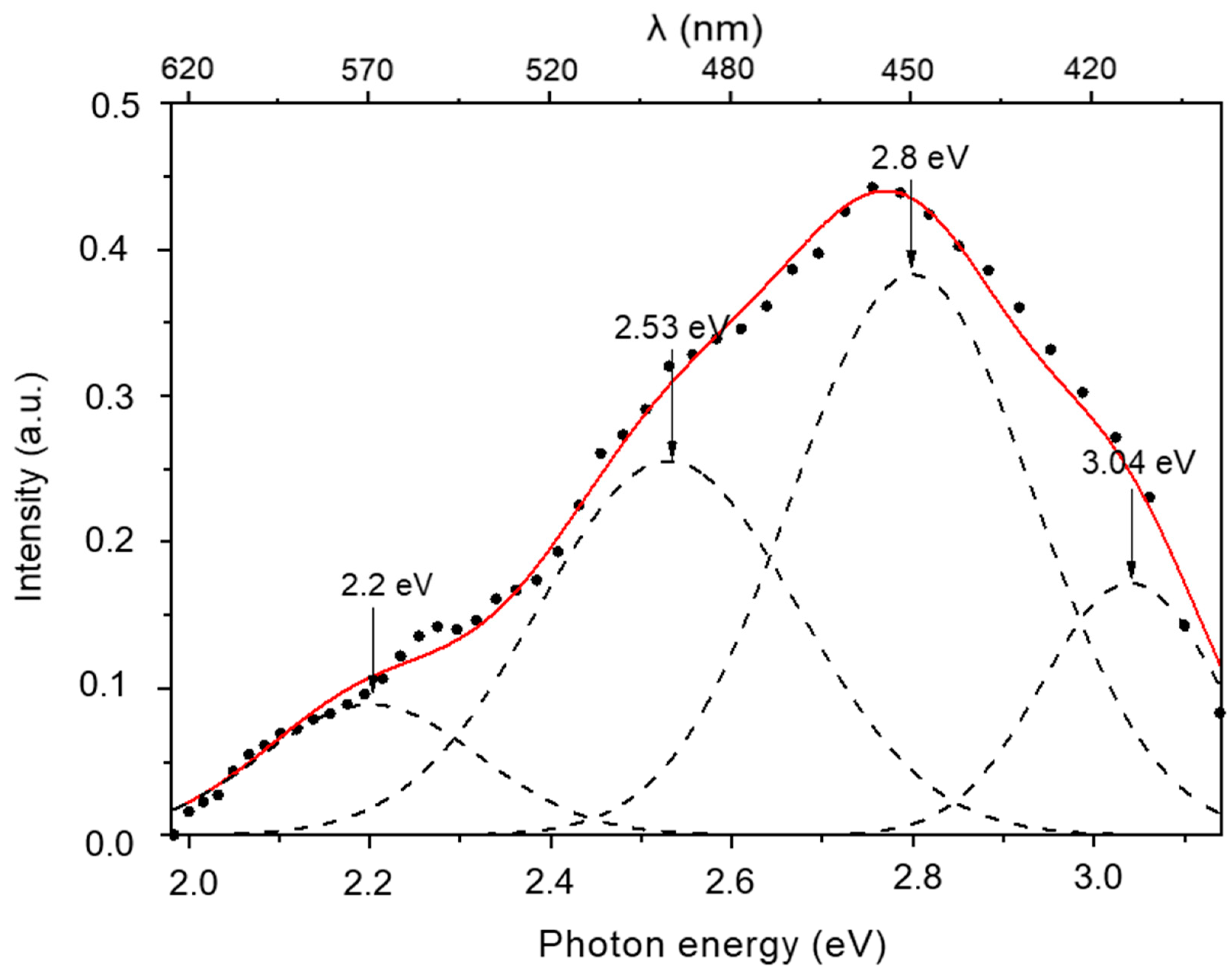 Crystals 14 00730 g006