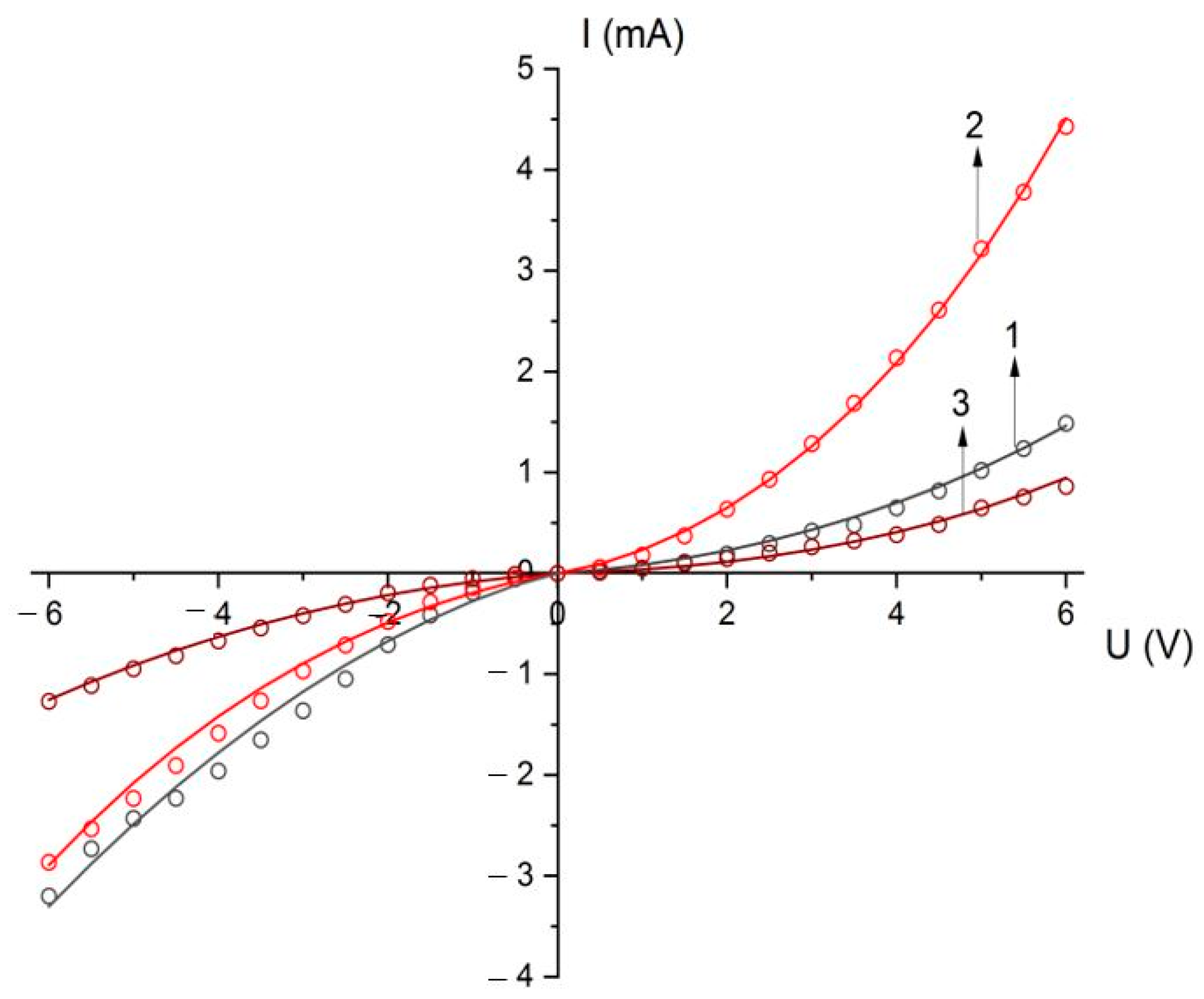 Crystals 14 00730 g007