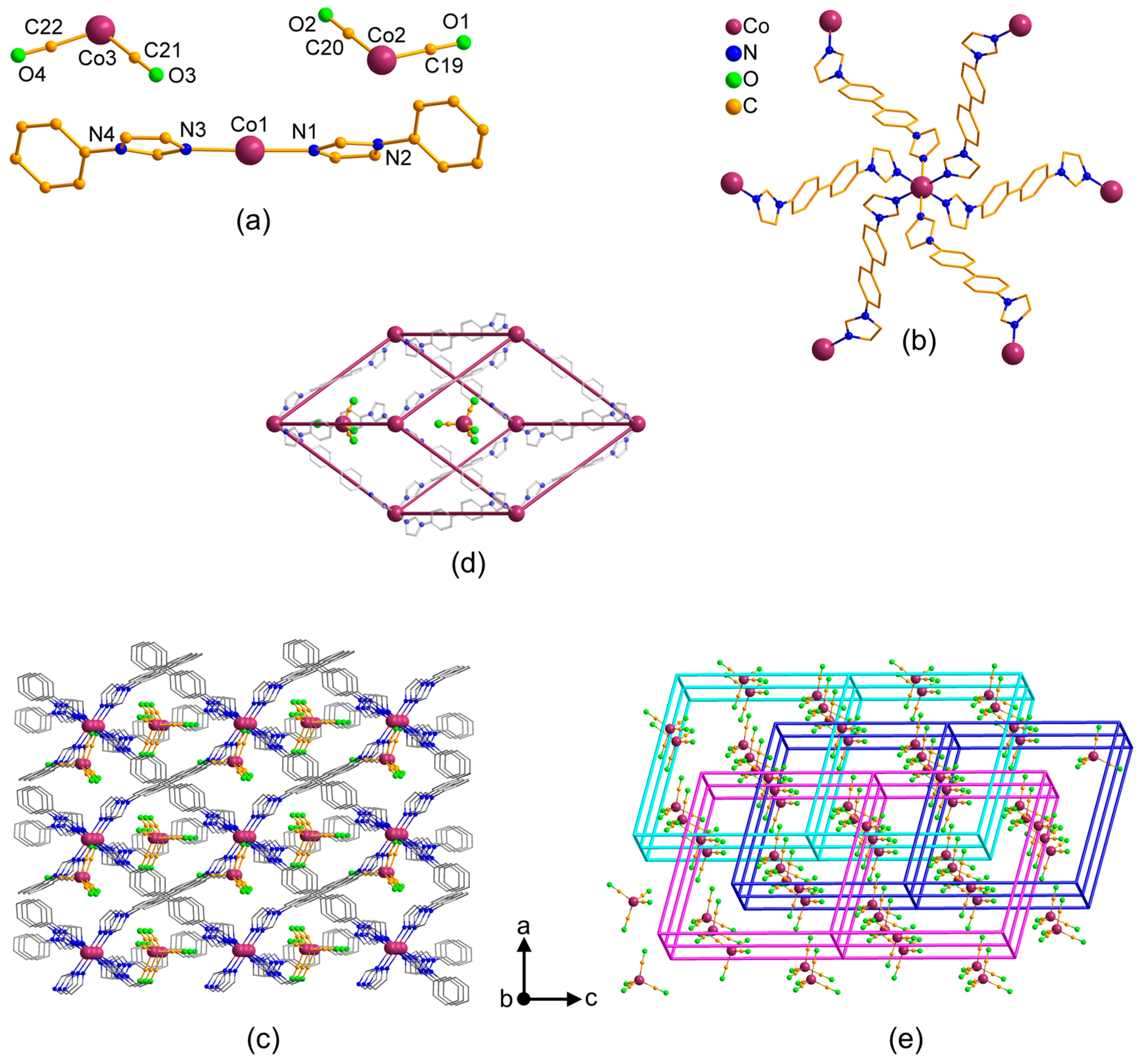 Crystals 14 00731 g003 Crystals 14 00731 g003