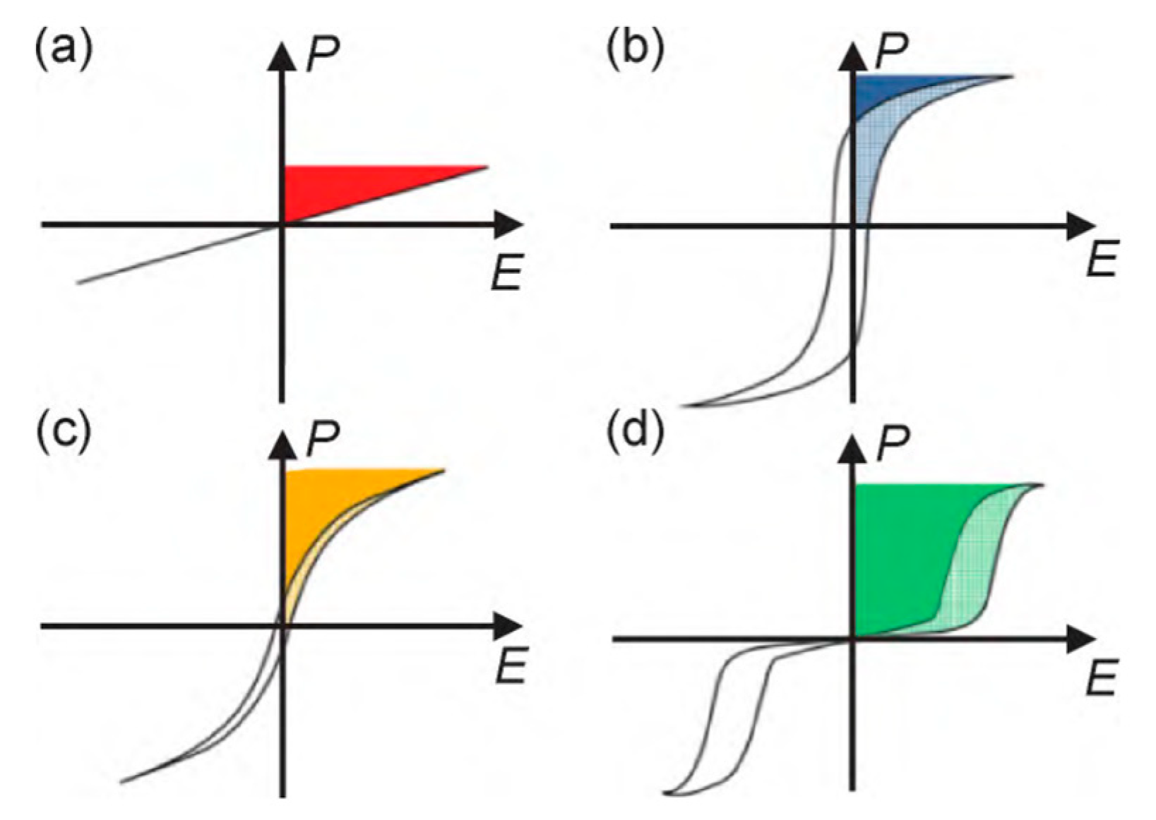 Crystals 14 00732 g001