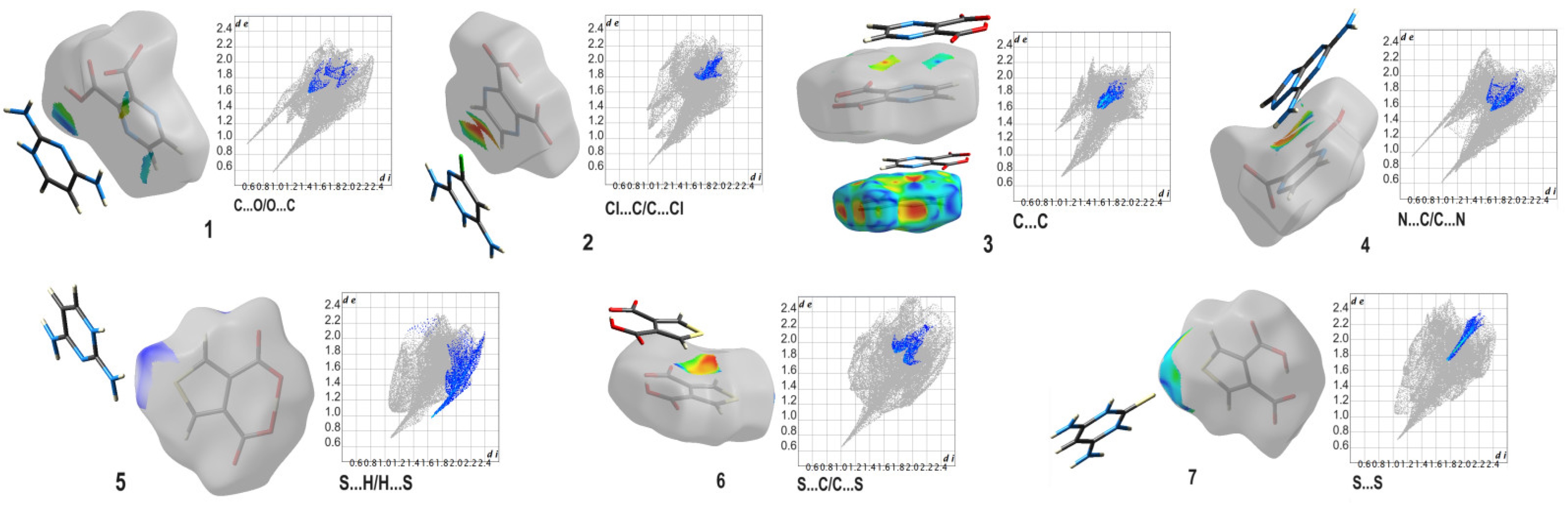 Crystals 14 00733 g005 Crystals 14 00733 g005