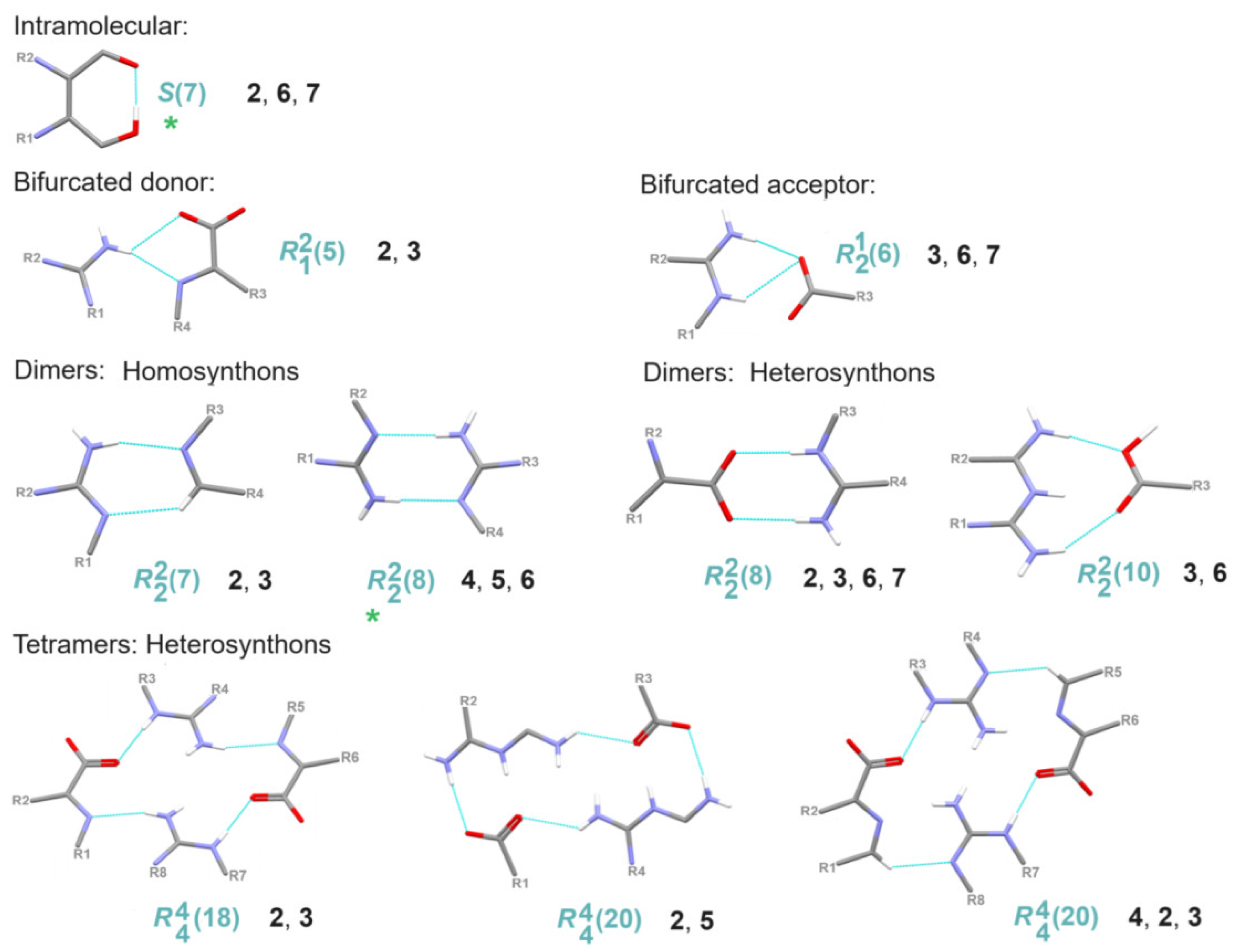 Crystals 14 00733 g008 Crystals 14 00733 g008