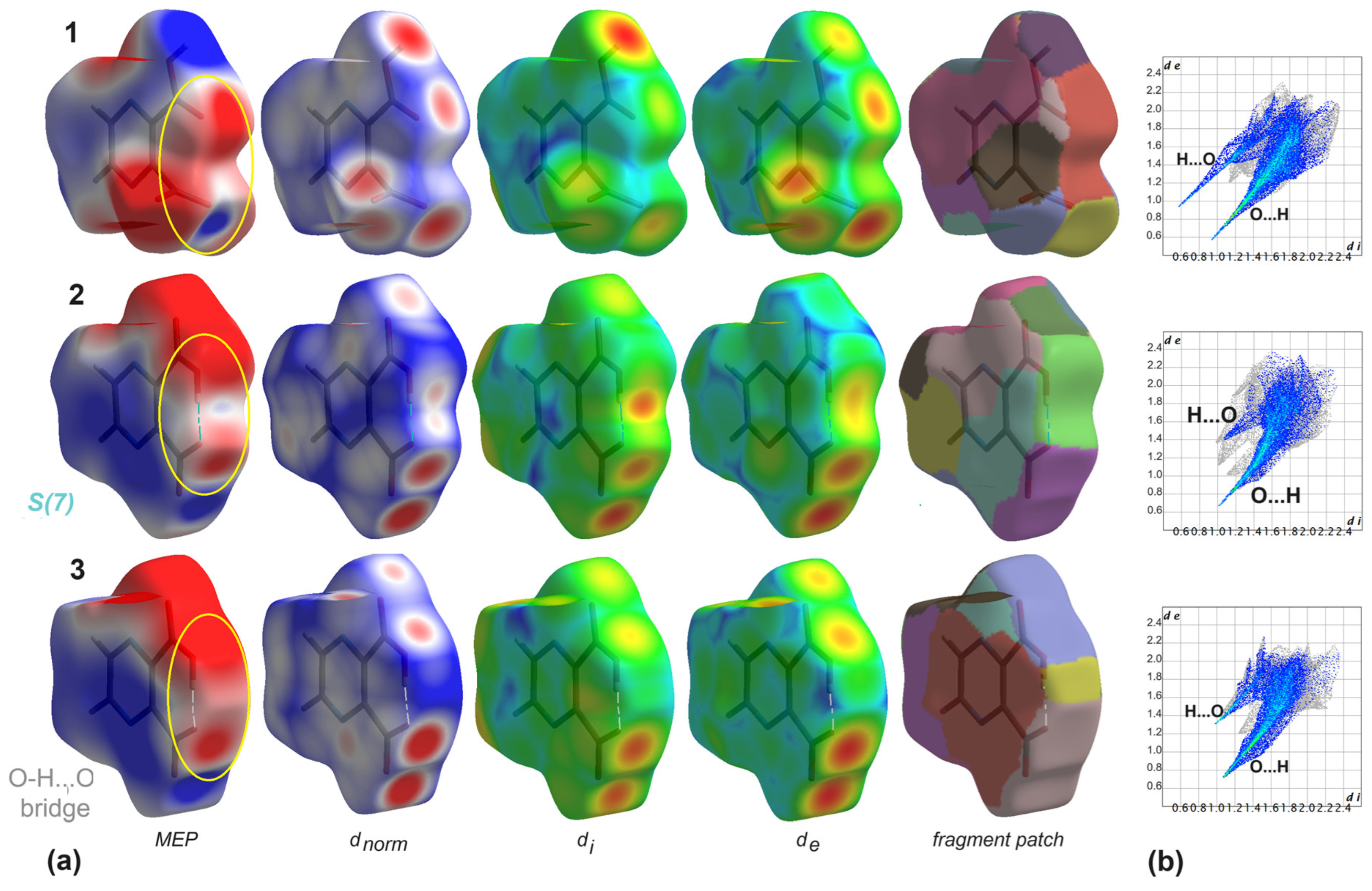 Crystals 14 00733 g009 Crystals 14 00733 g009