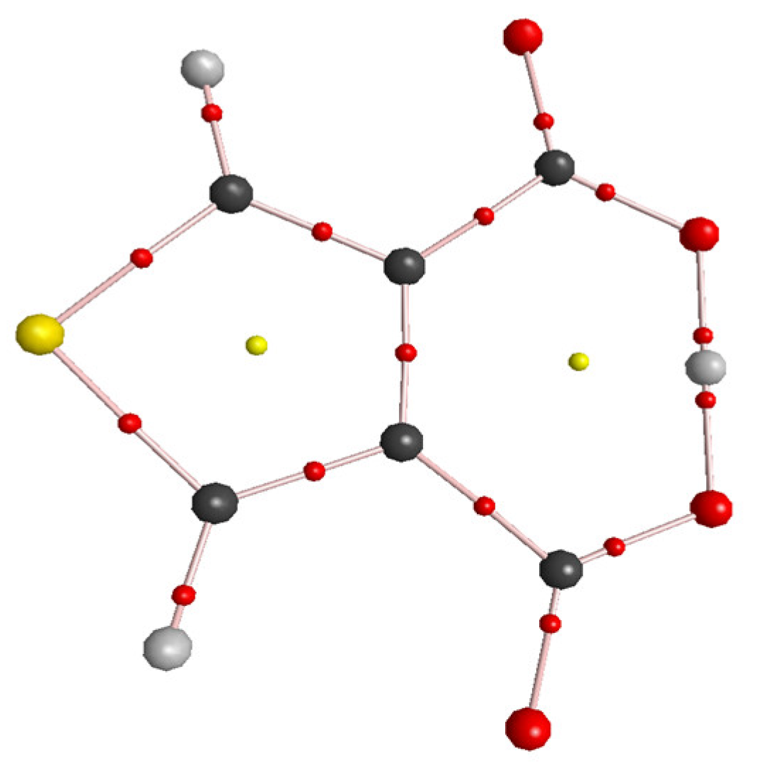 Crystals 14 00733 g014 Crystals 14 00733 g014