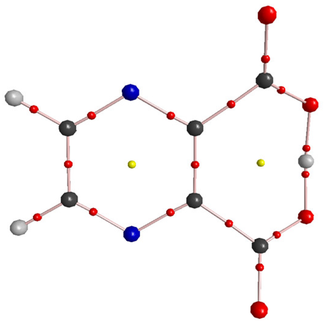 Crystals 14 00733 g015 Crystals 14 00733 g015