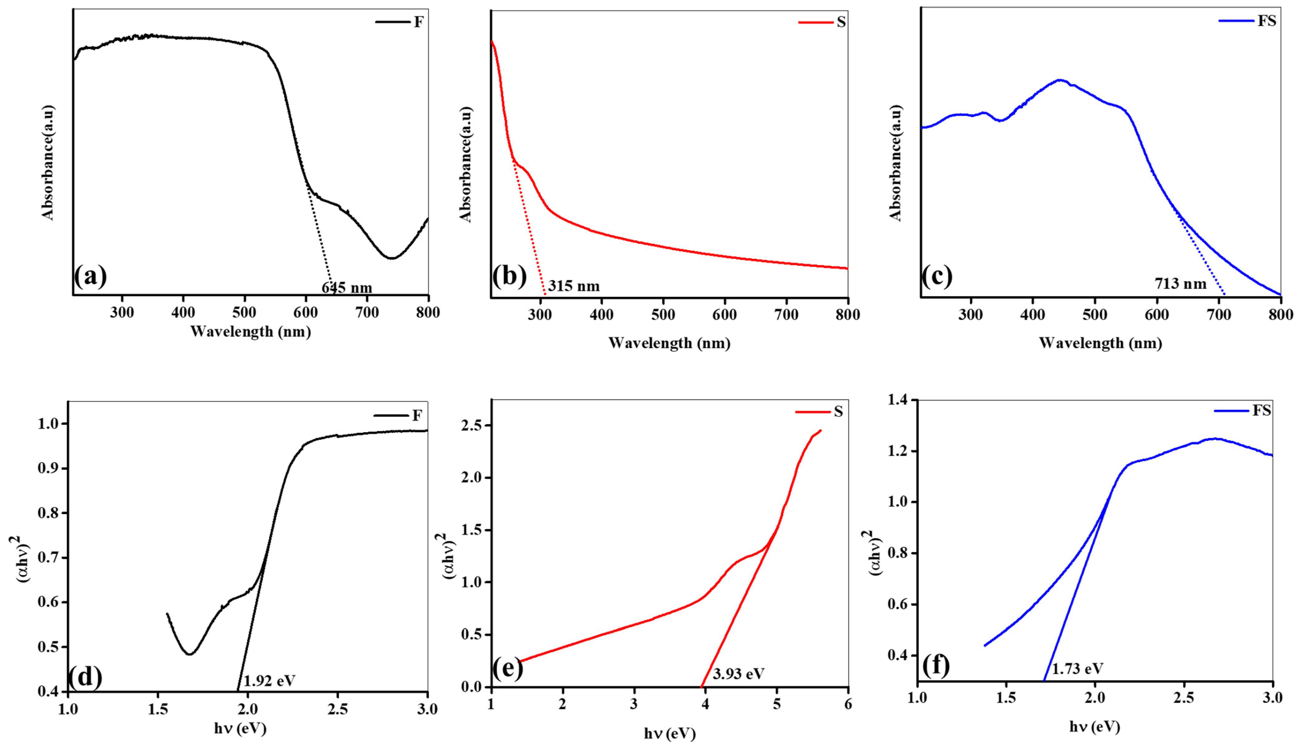 Crystals 14 00734 g003