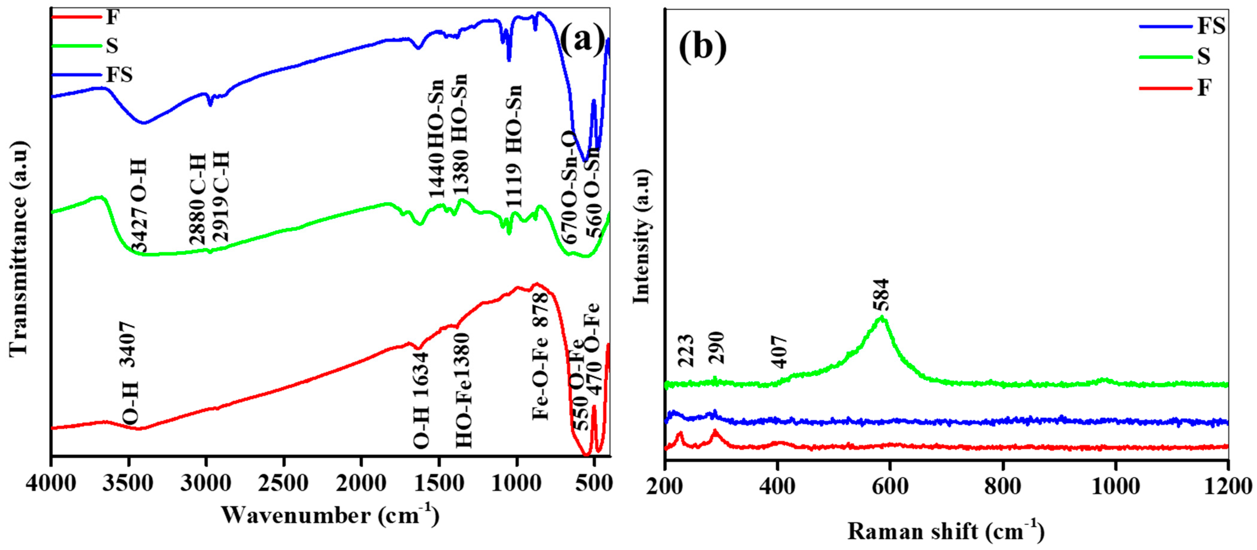 Crystals 14 00734 g004