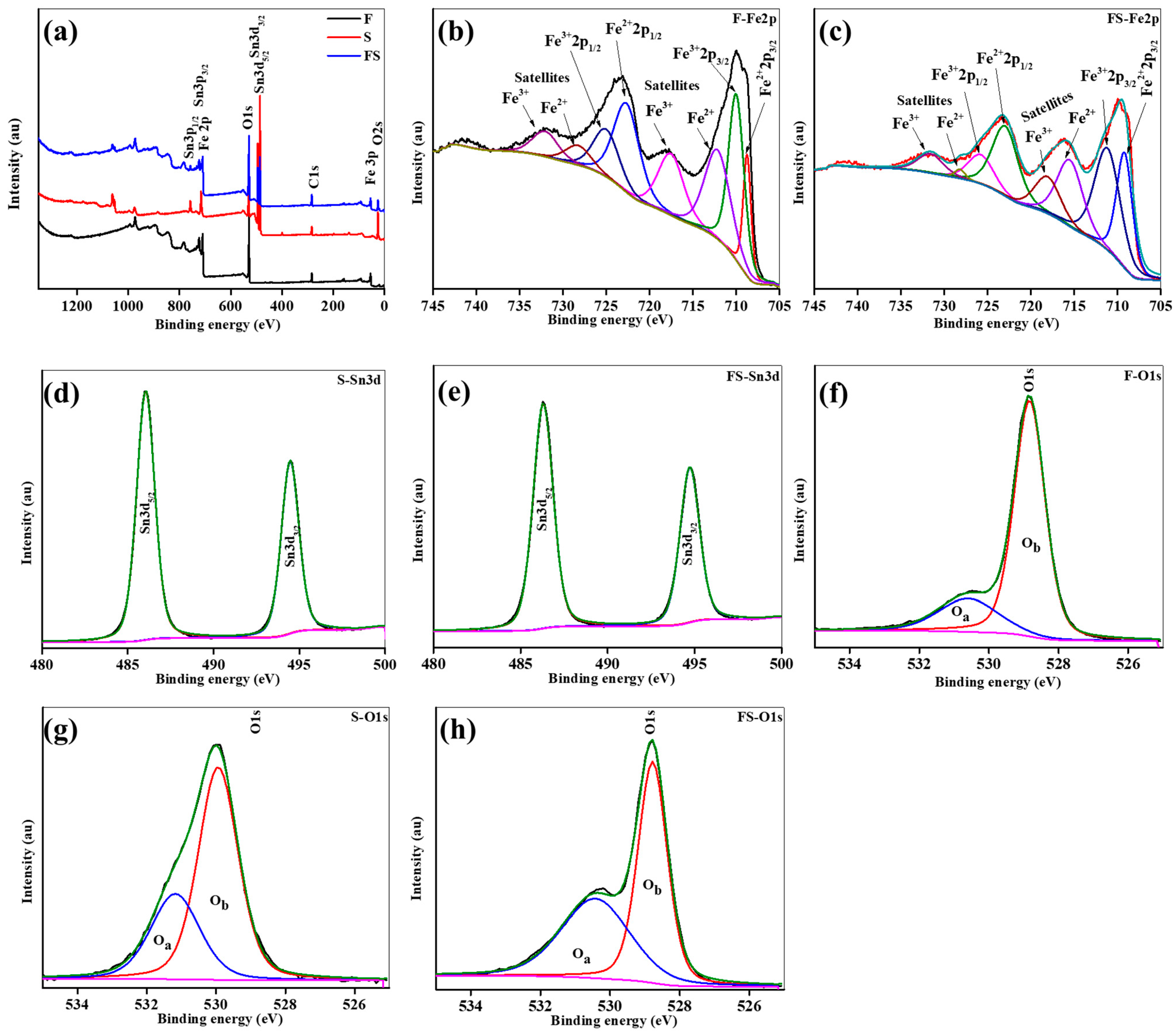 Crystals 14 00734 g005