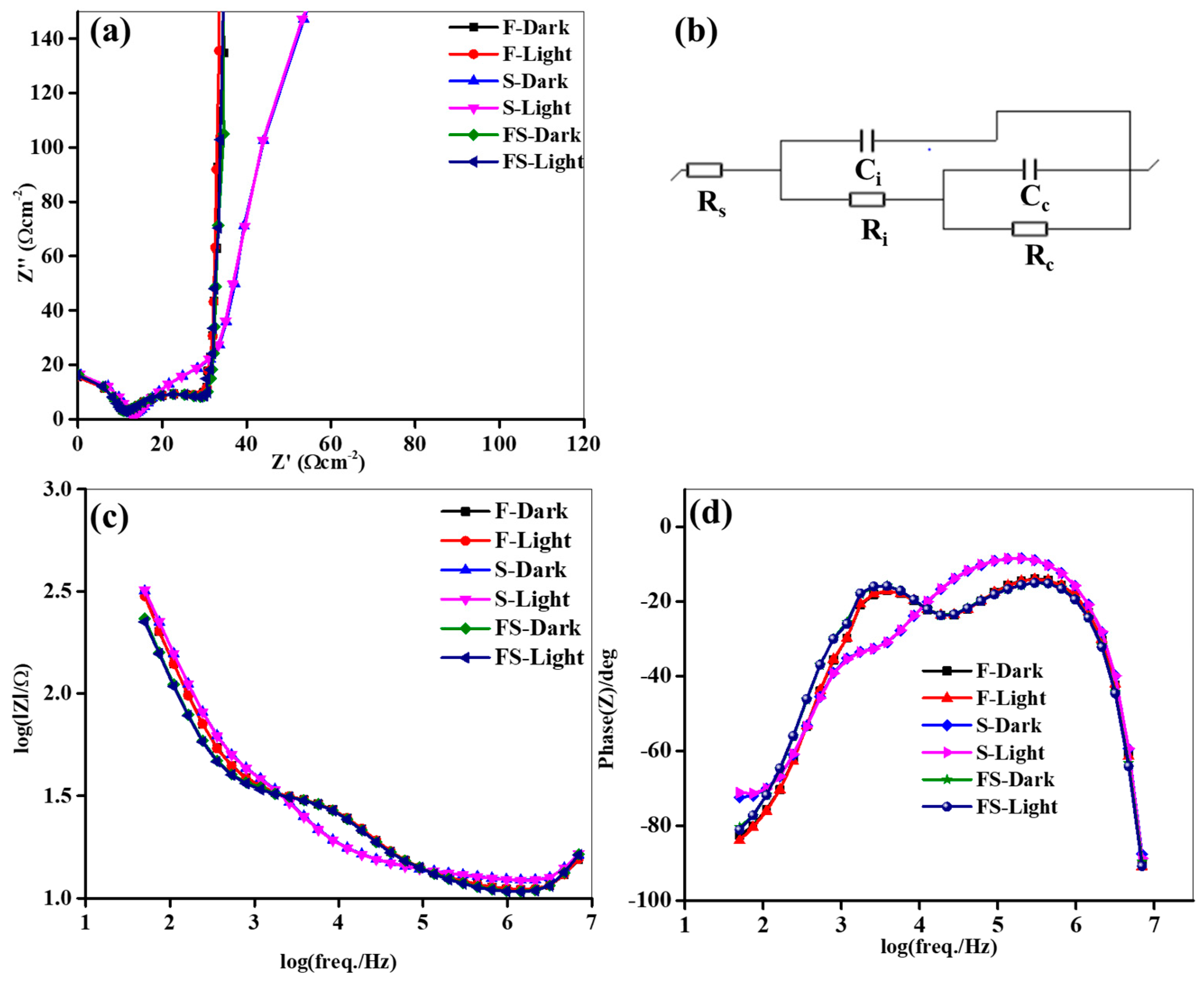 Crystals 14 00734 g007