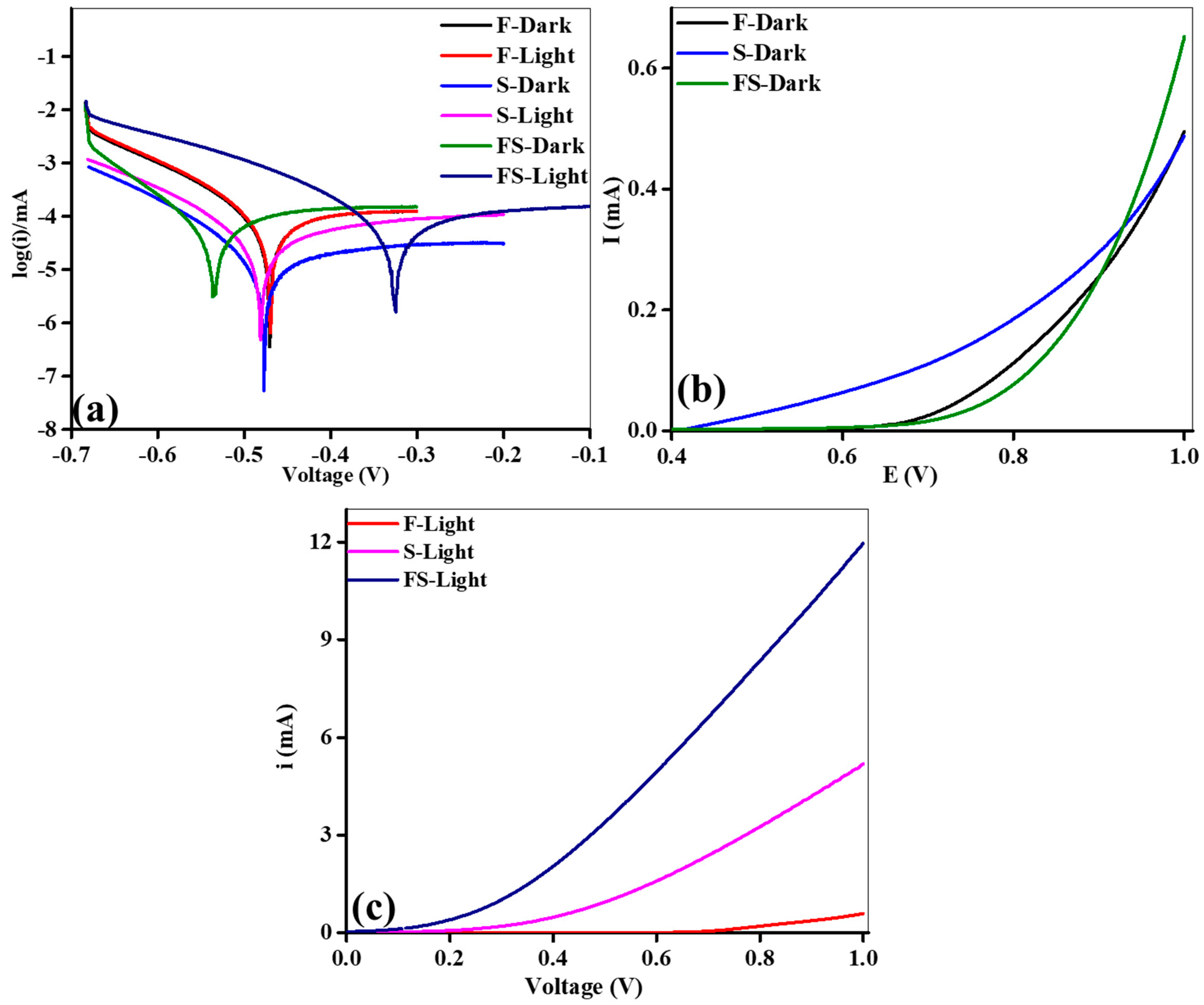 Crystals 14 00734 g008
