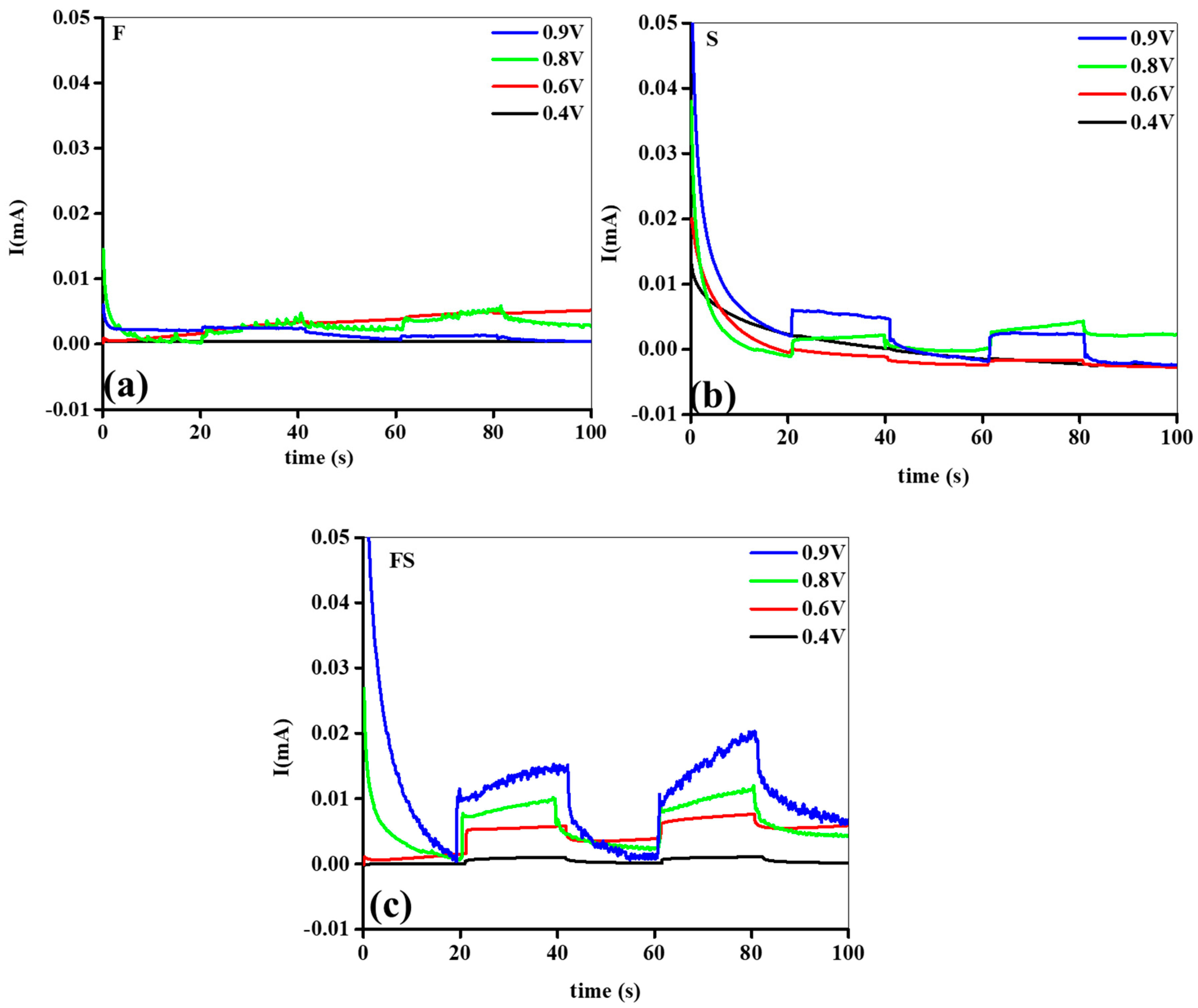 Crystals 14 00734 g009