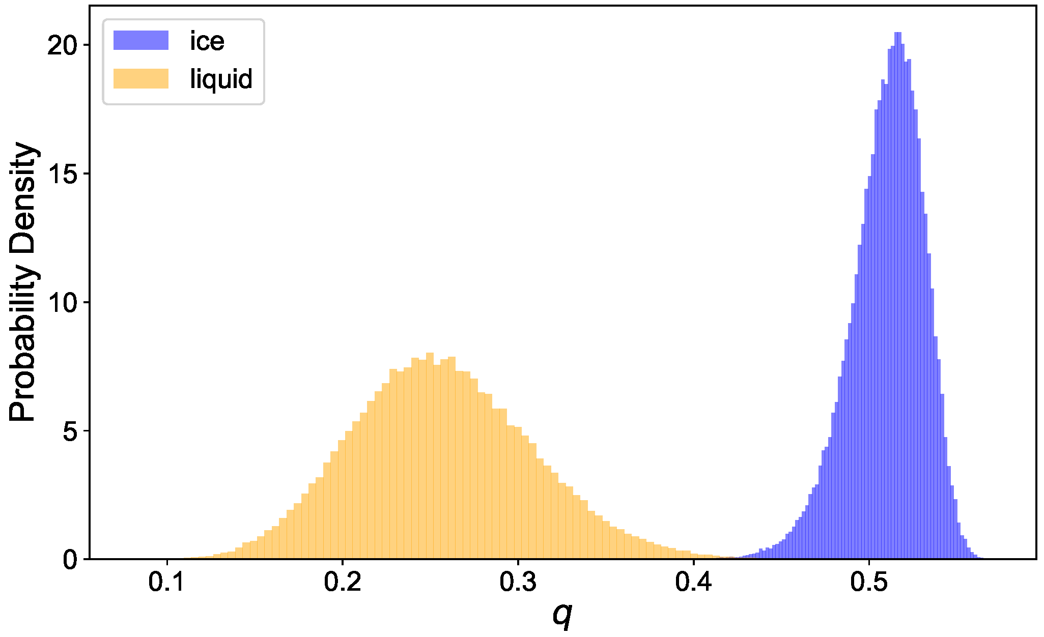 Crystals 14 00737 g004