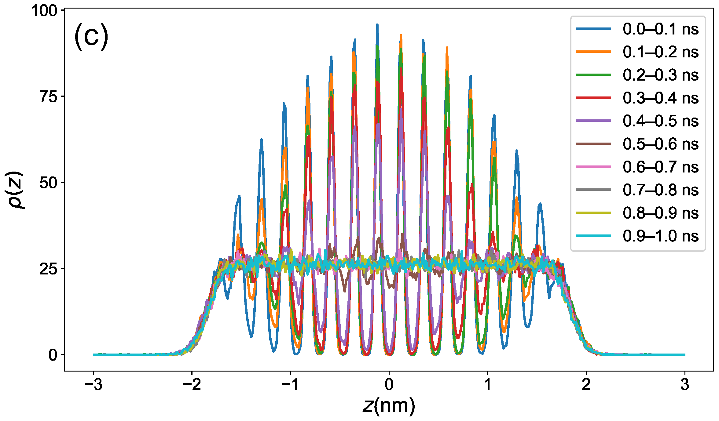 Crystals 14 00737 g006b