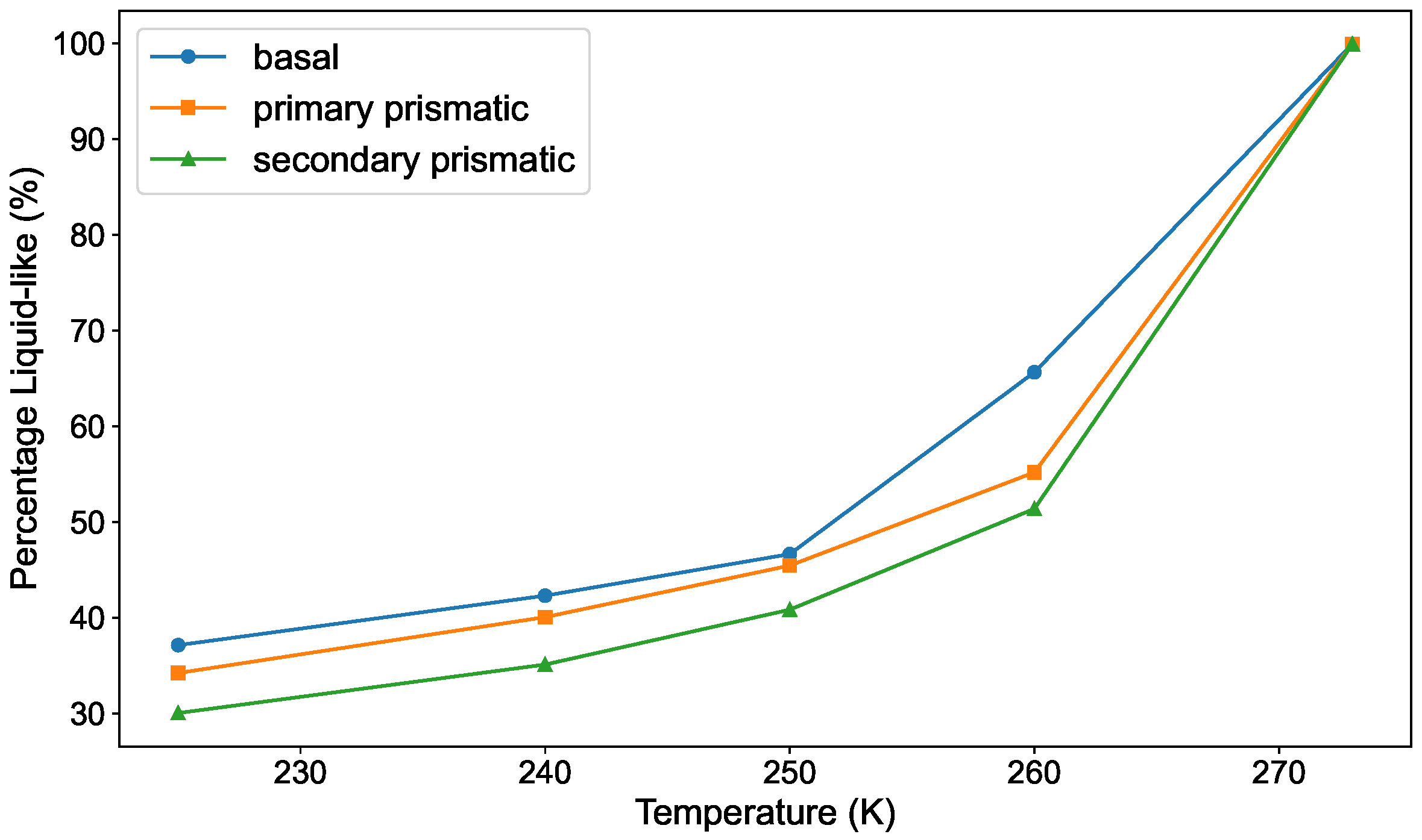 Crystals 14 00737 g007