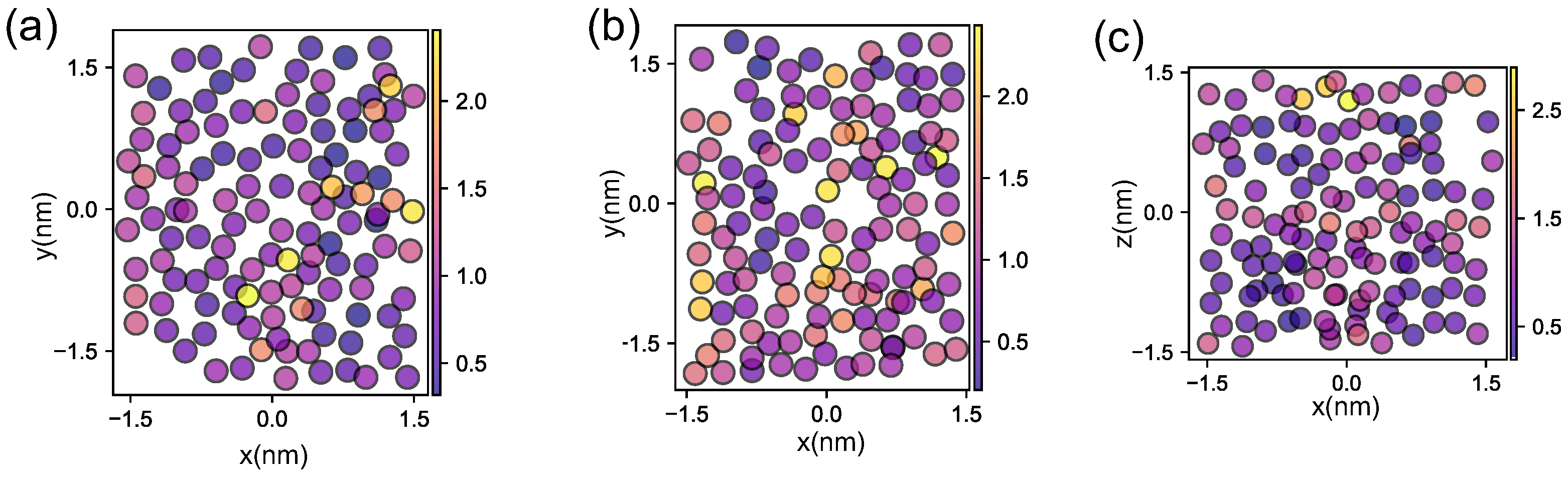Crystals 14 00737 g011