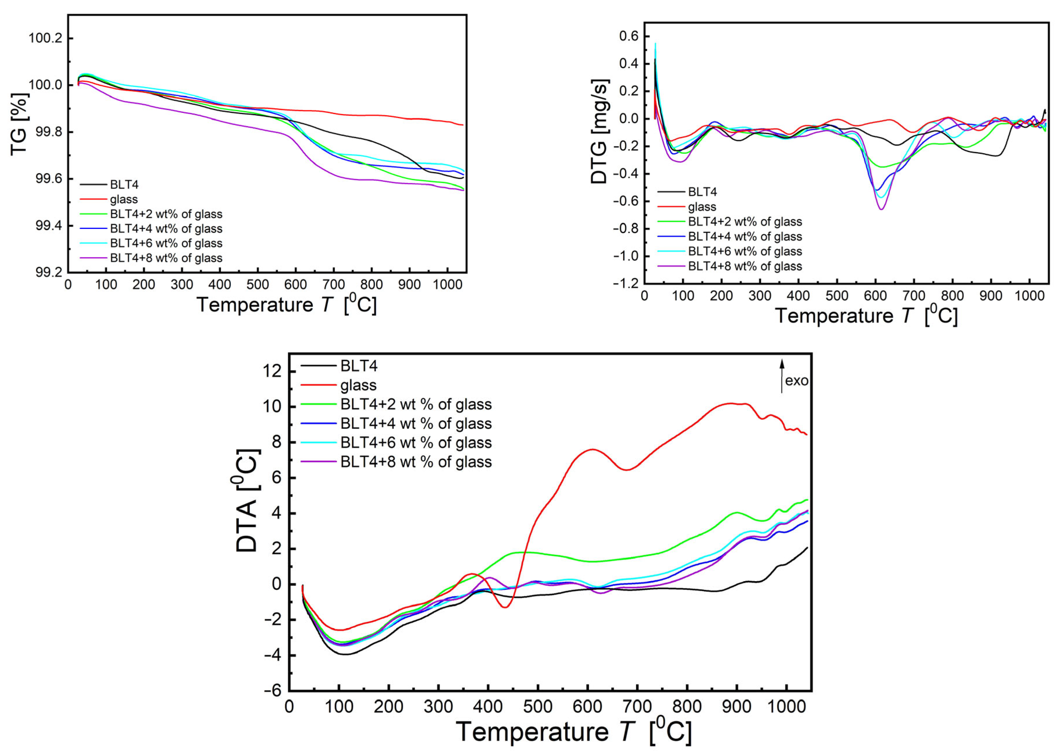 Crystals 14 00739 g001 Crystals 14 00739 g001