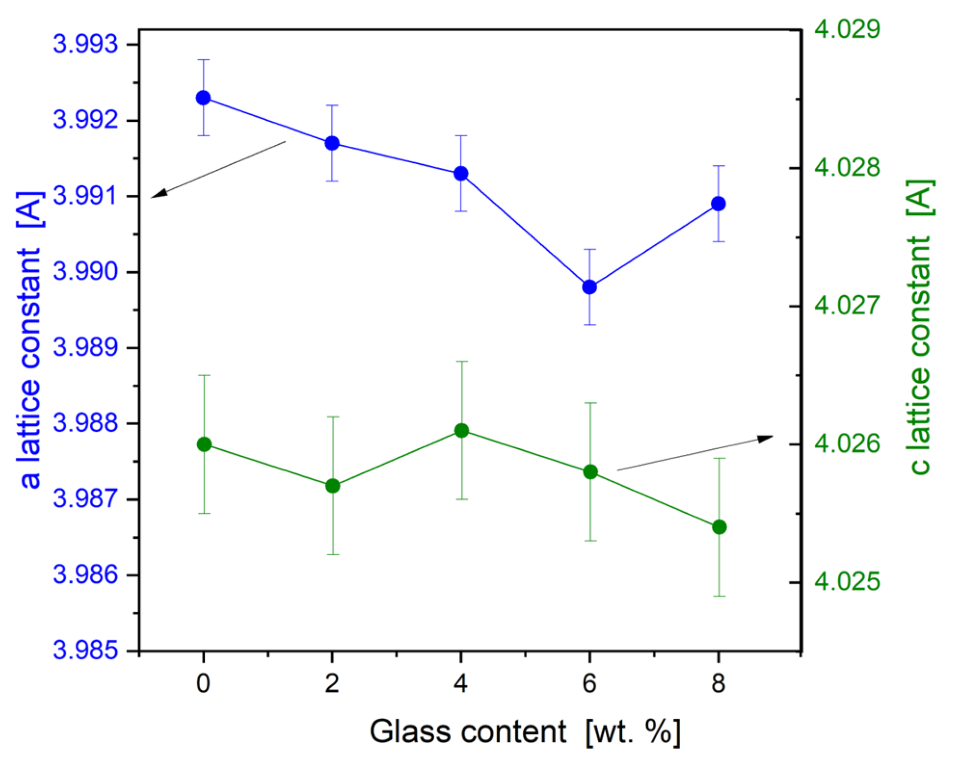 Crystals 14 00739 g003 Crystals 14 00739 g003