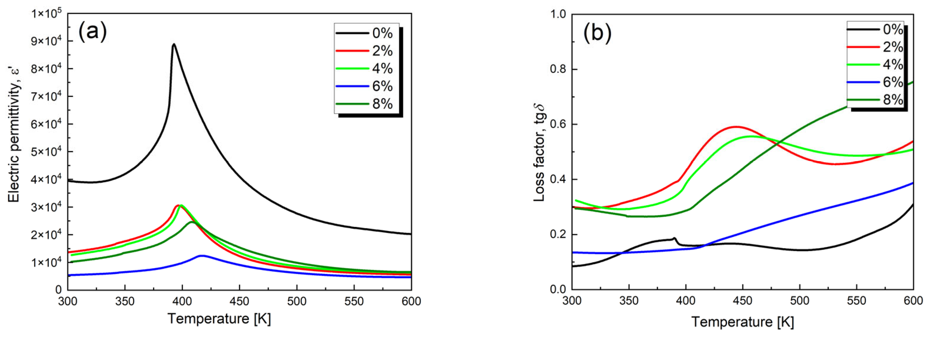 Crystals 14 00739 g005 Crystals 14 00739 g005