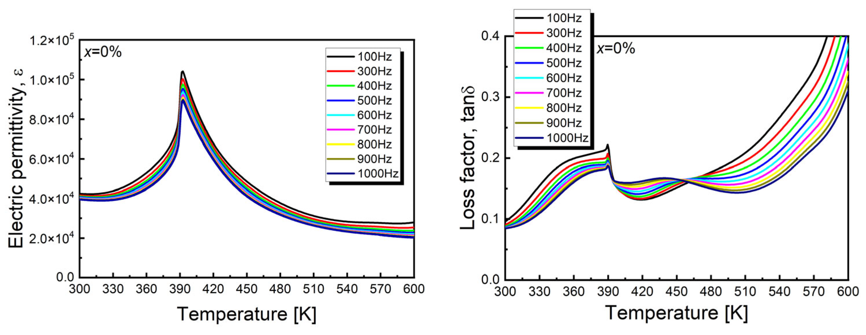 Crystals 14 00739 g007a Crystals 14 00739 g007a