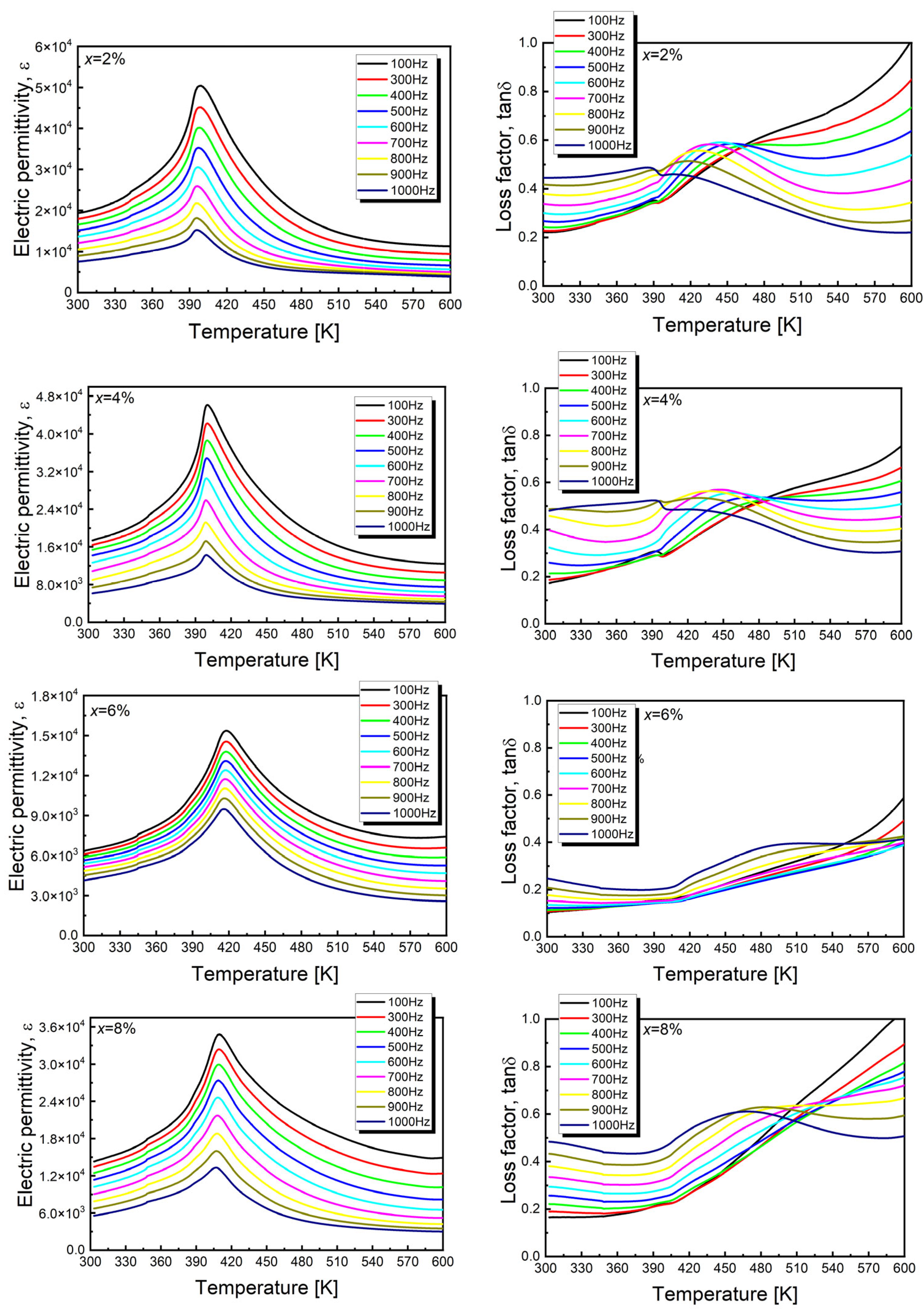 Crystals 14 00739 g007b Crystals 14 00739 g007b