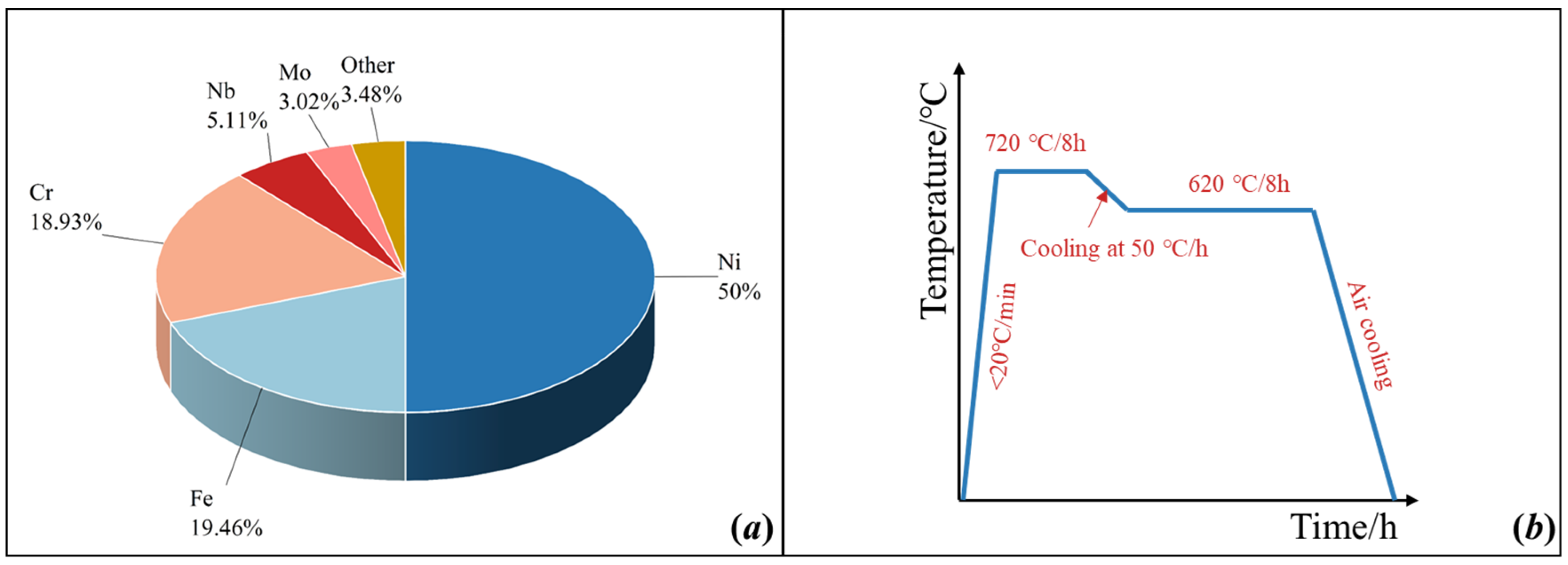 Crystals 14 00740 g002