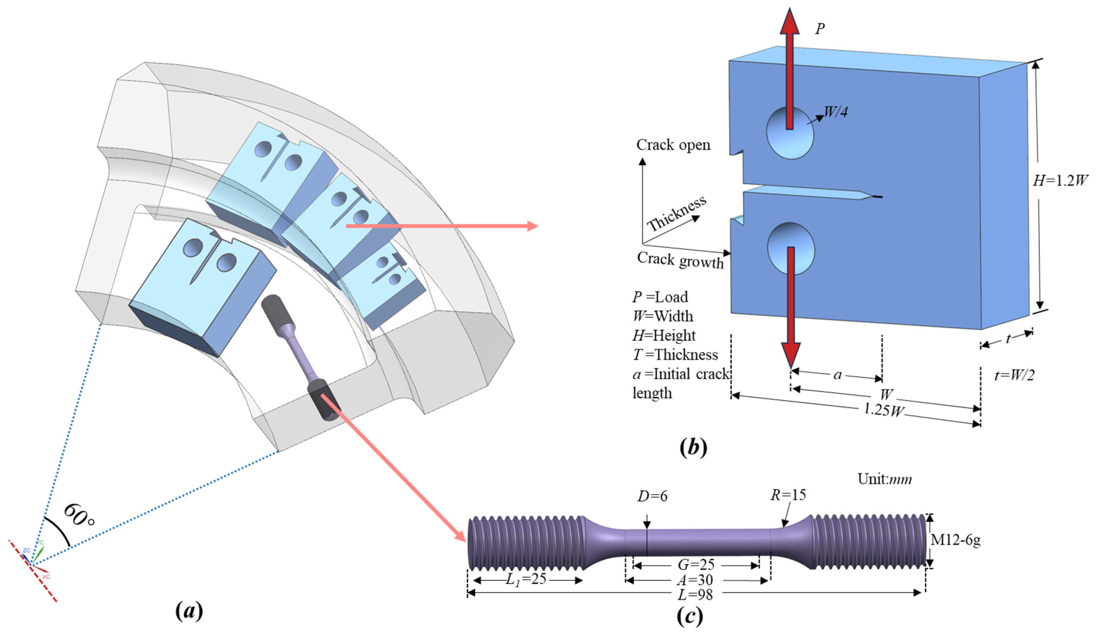 Crystals 14 00740 g003