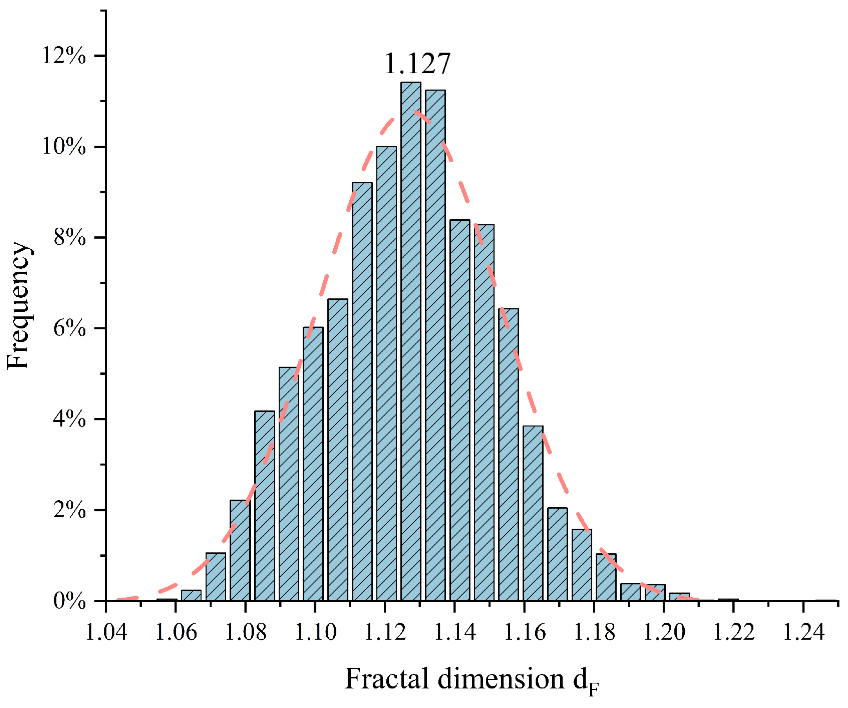 Crystals 14 00740 g013