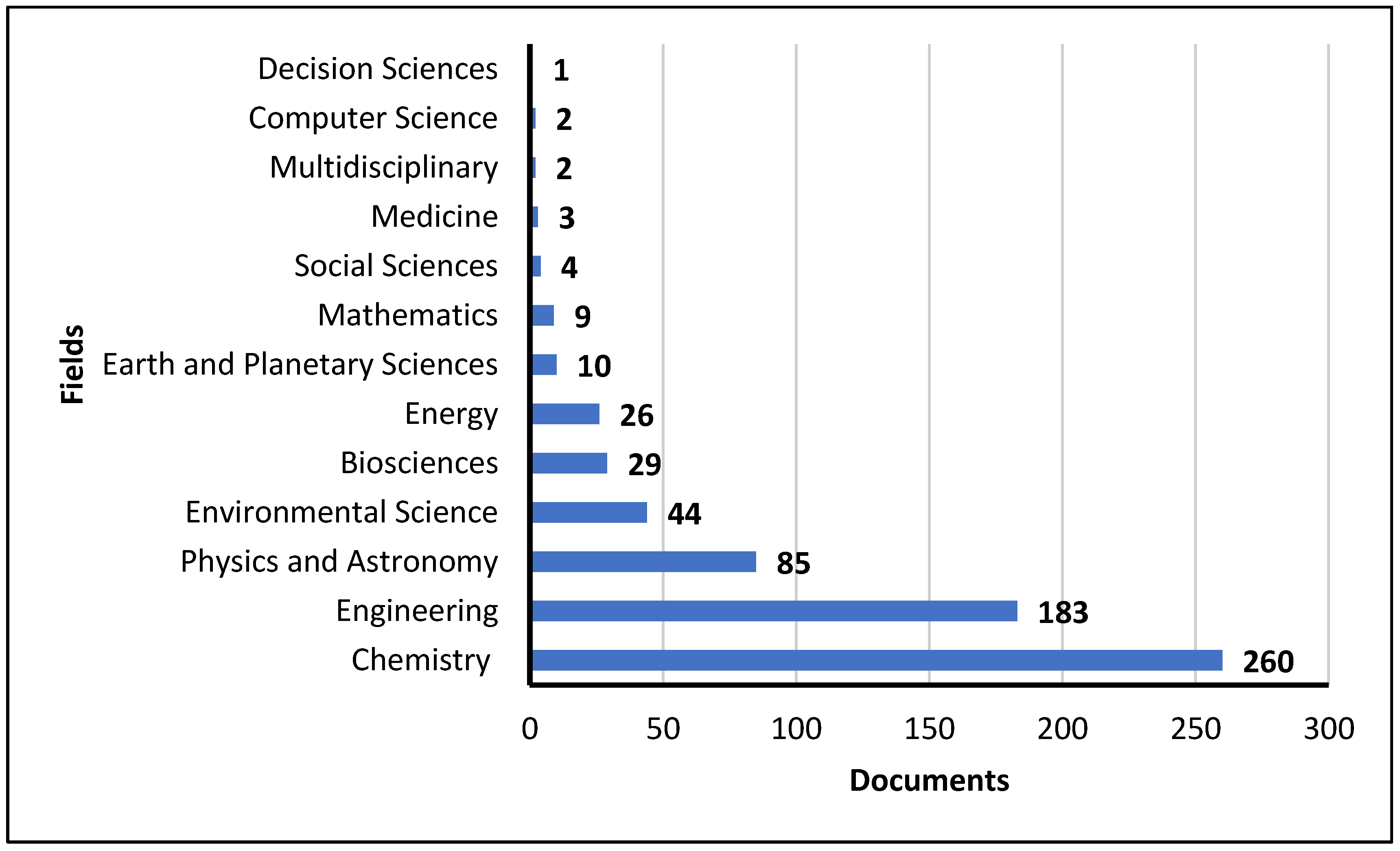 Crystals 14 00742 g001