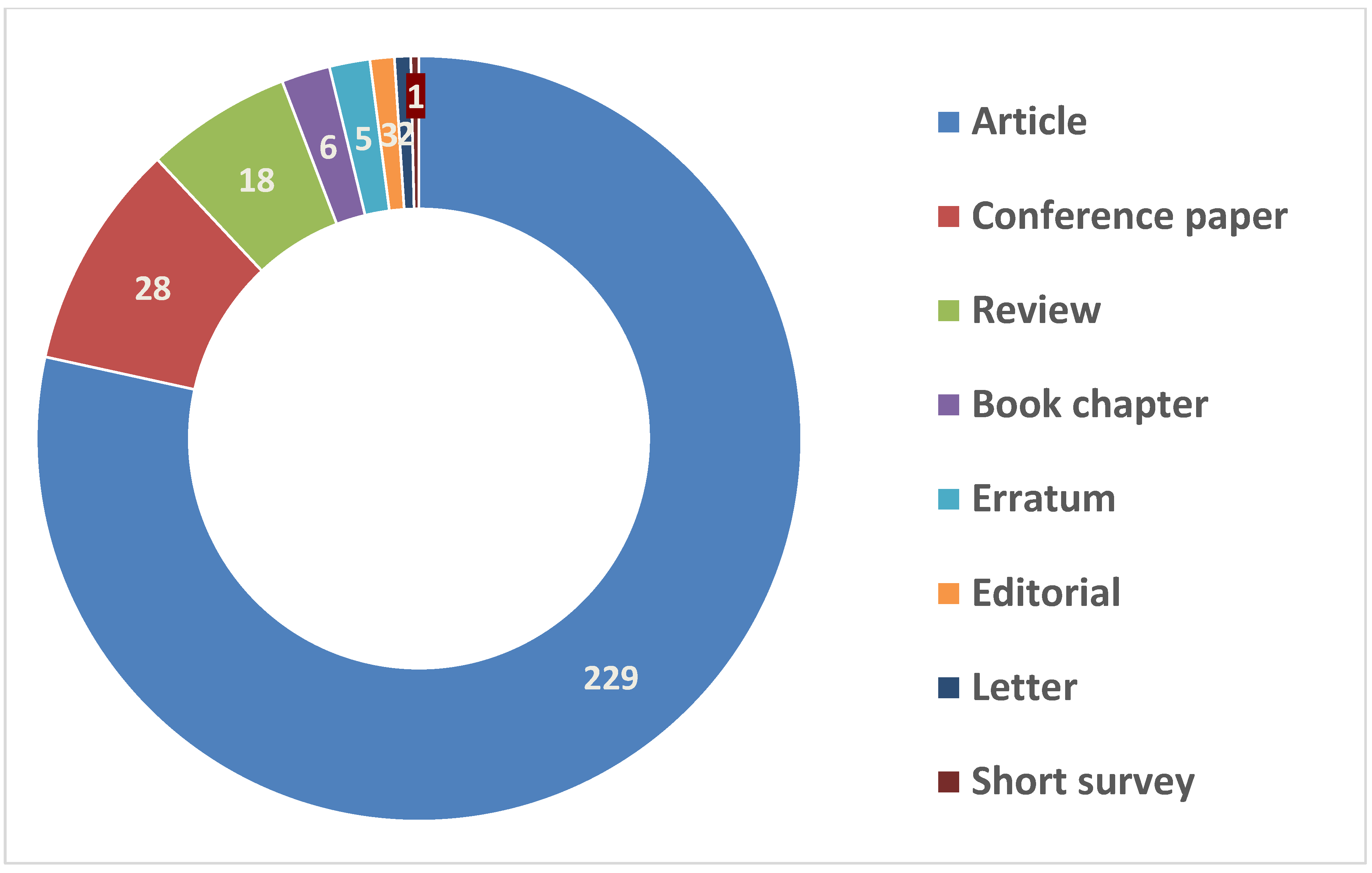 Crystals 14 00742 g002