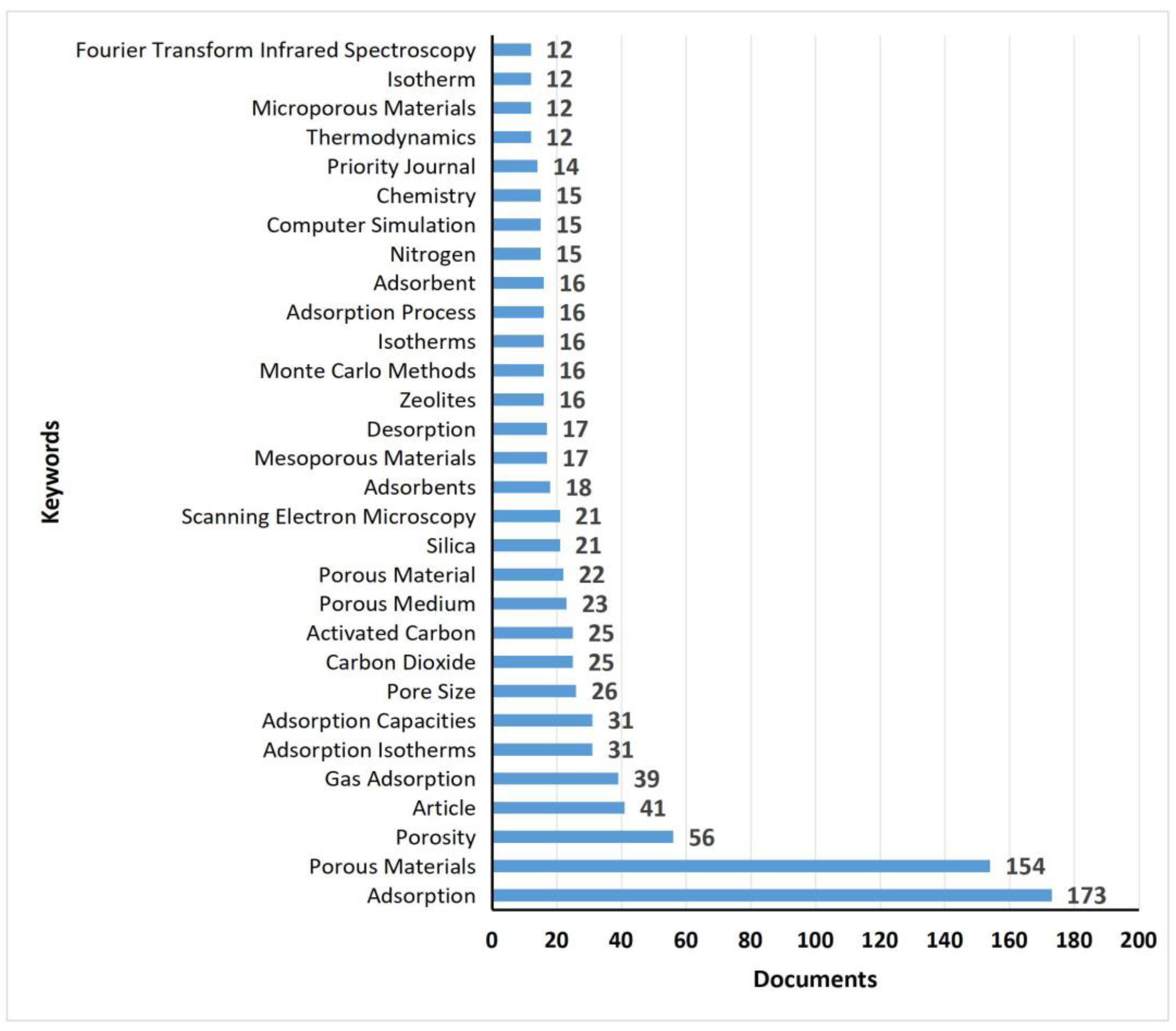 Crystals 14 00742 g003
