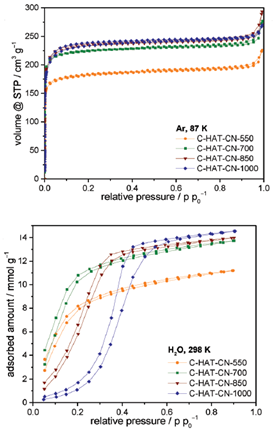 Crystals 14 00742 i001