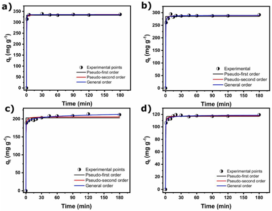 Crystals 14 00742 i003