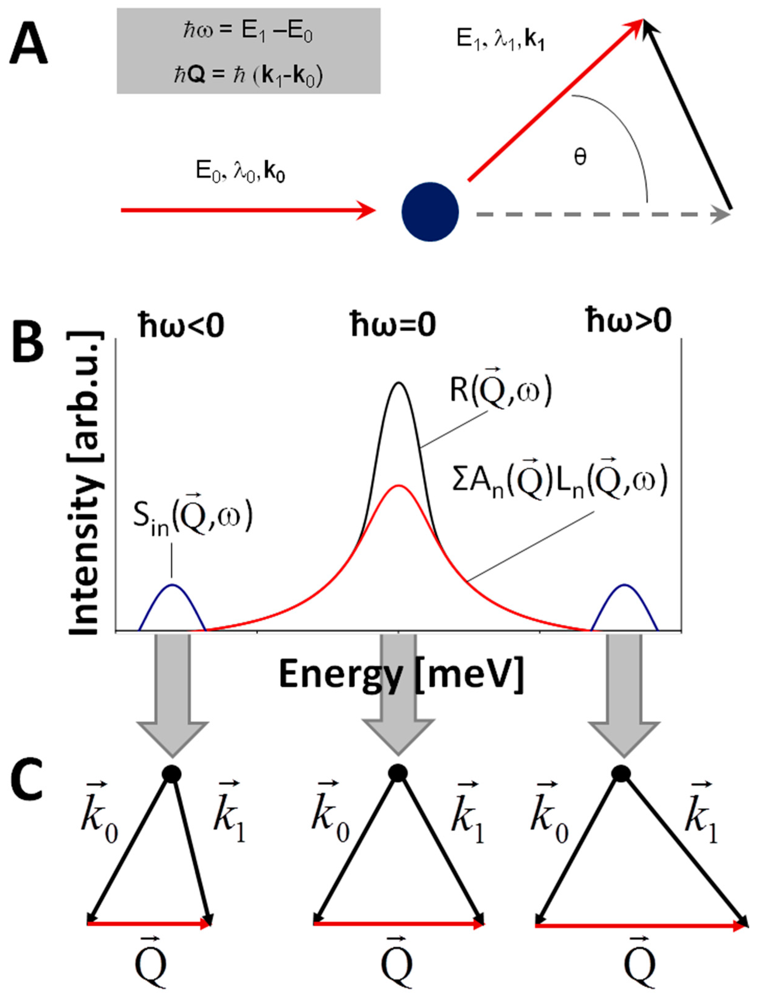 Crystals 14 00743 g003