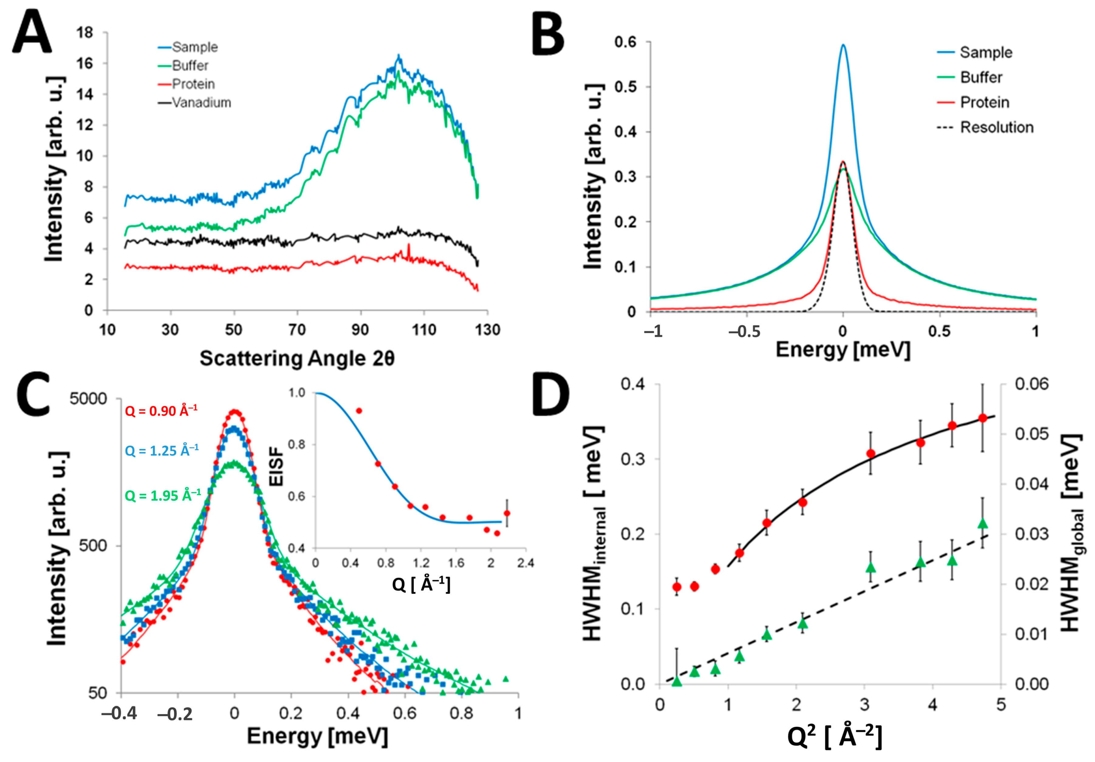 Crystals 14 00743 g005