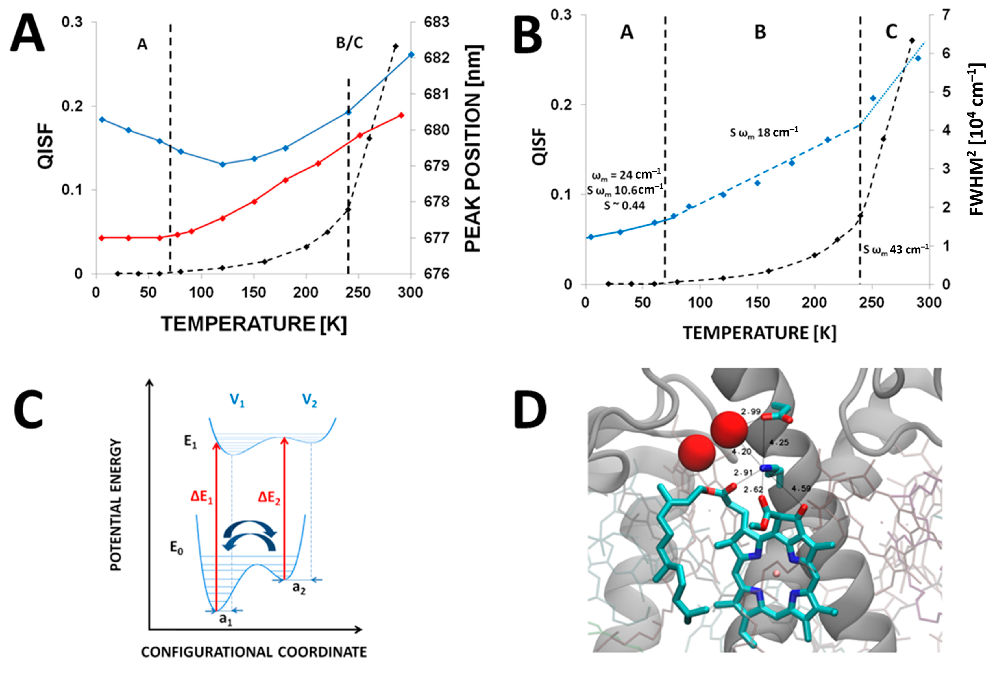 Crystals 14 00743 g007