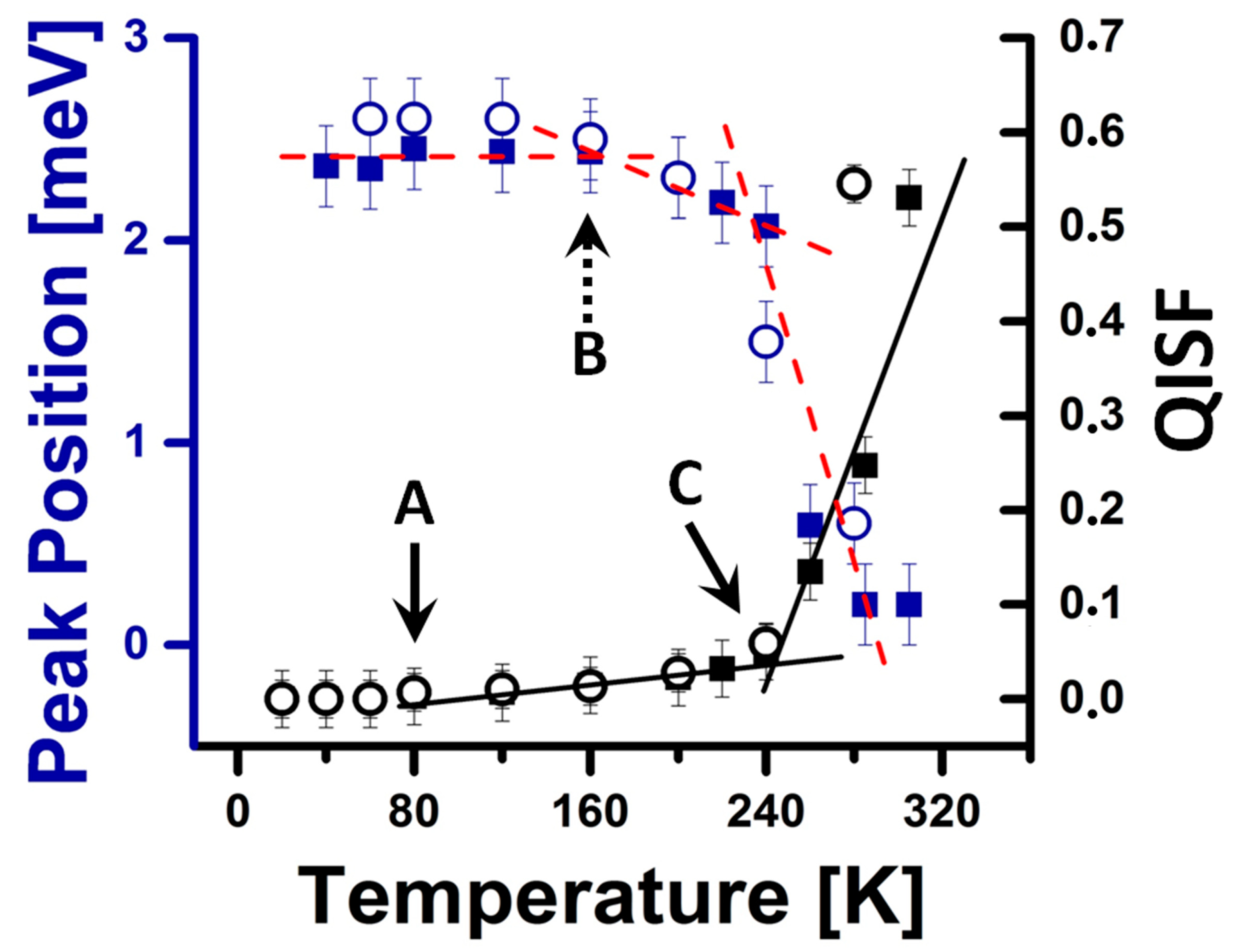 Crystals 14 00743 g008