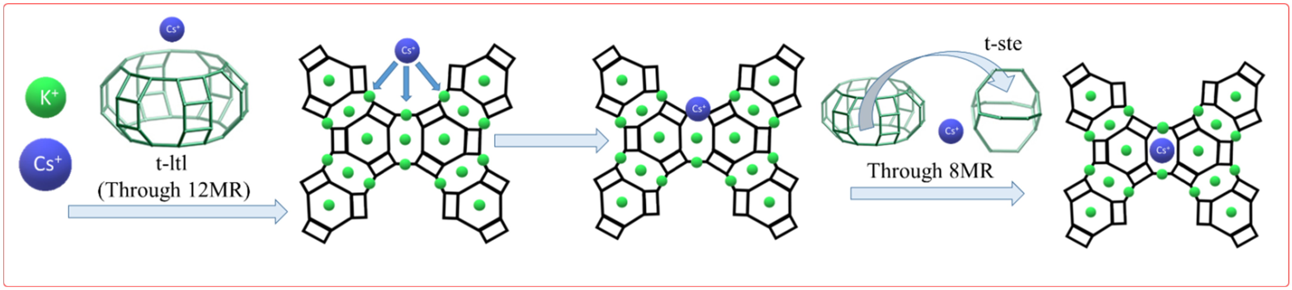 Crystals 14 00745 g004