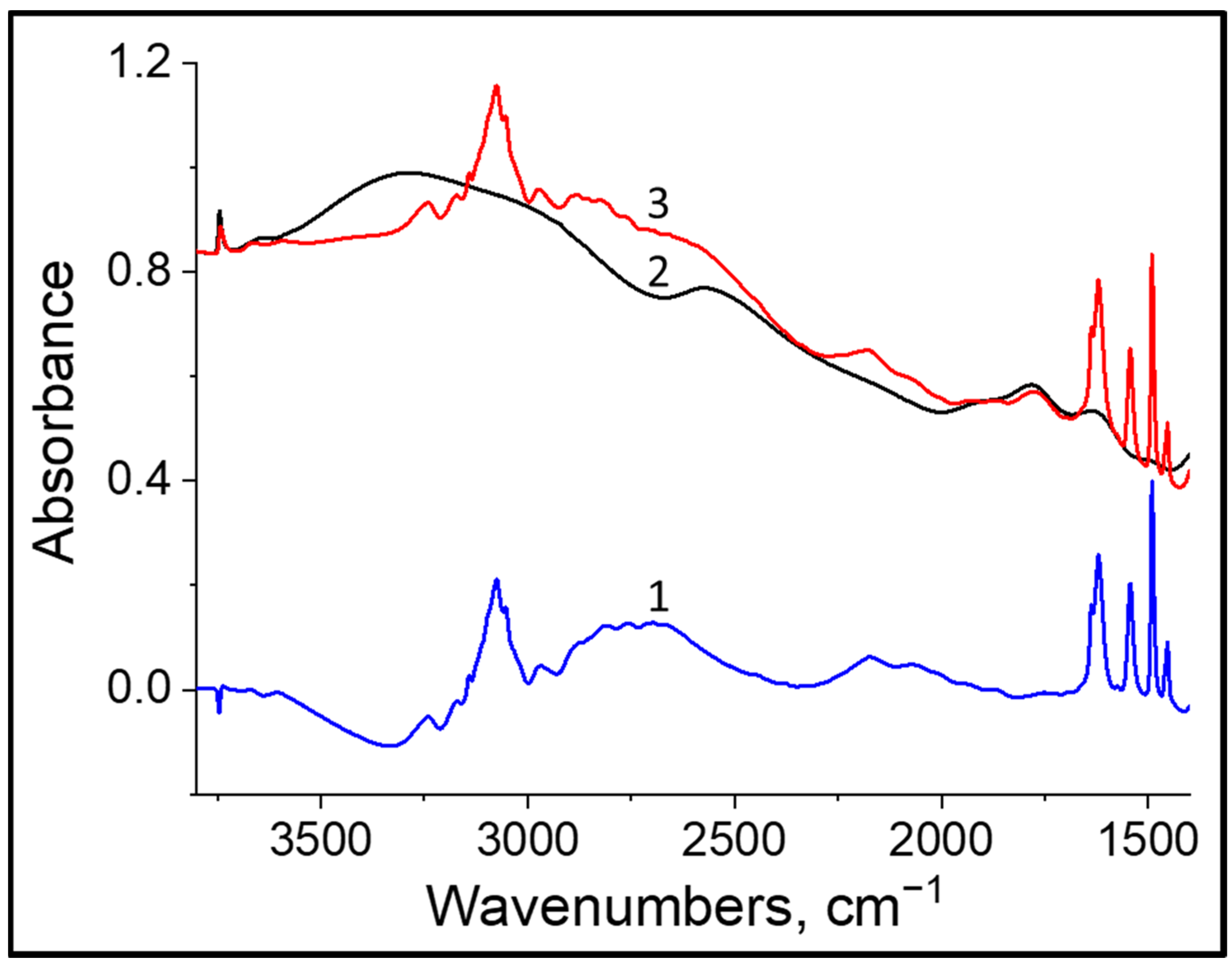 Crystals 14 00745 g007