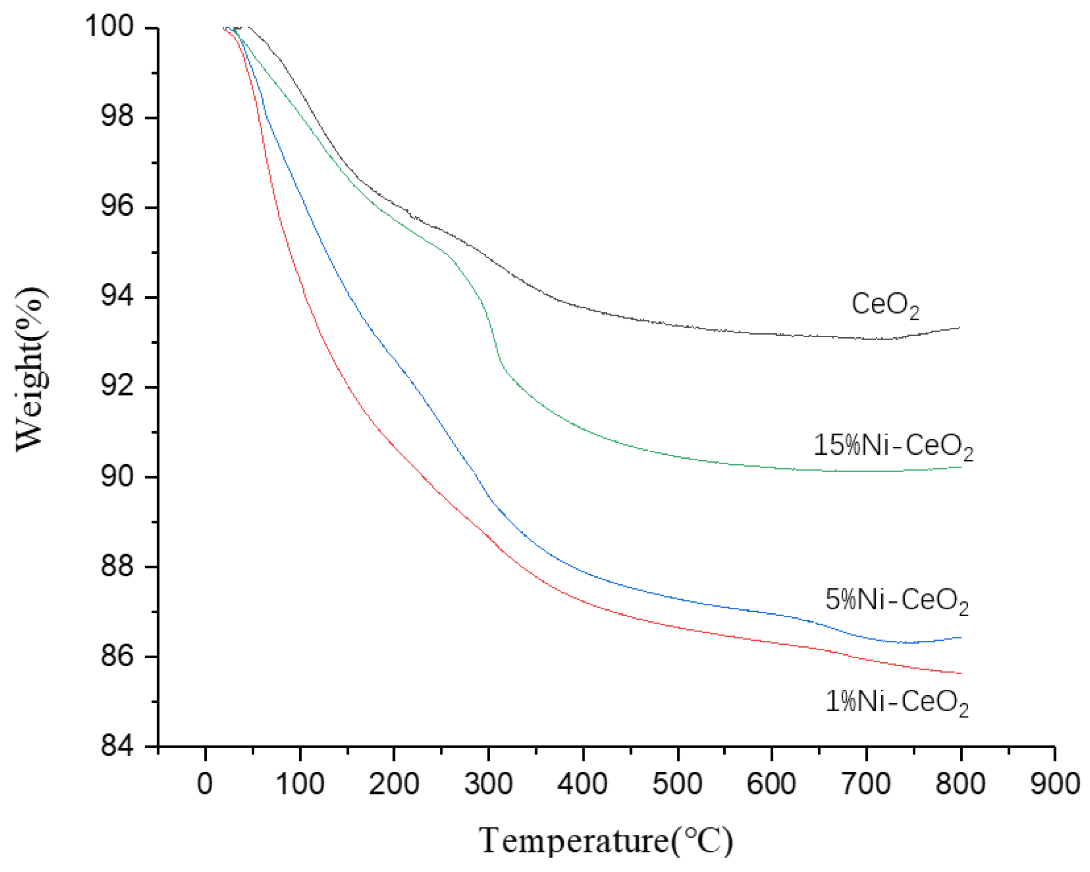 Crystals 14 00746 g003