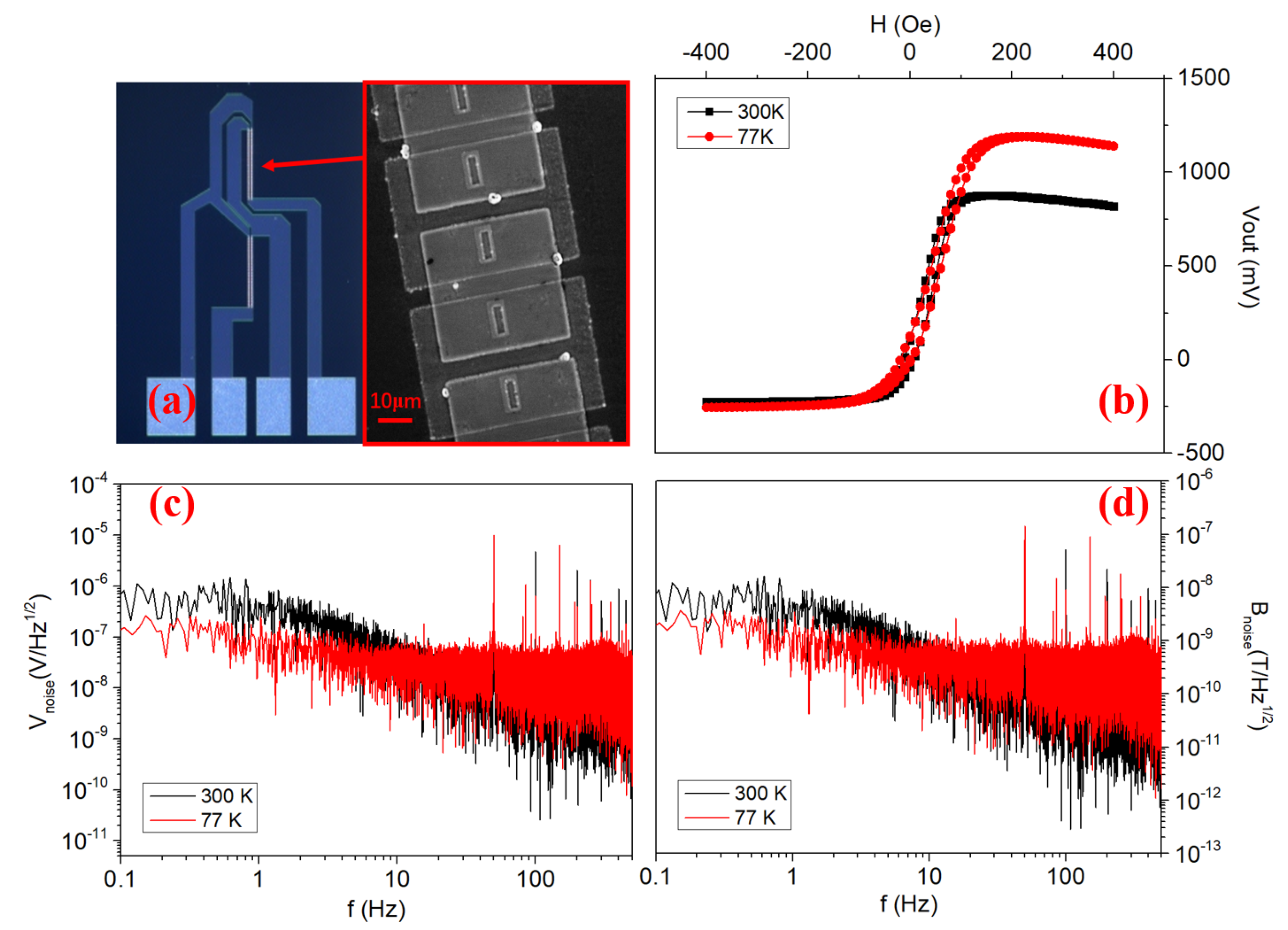 Crystals 14 00747 g005