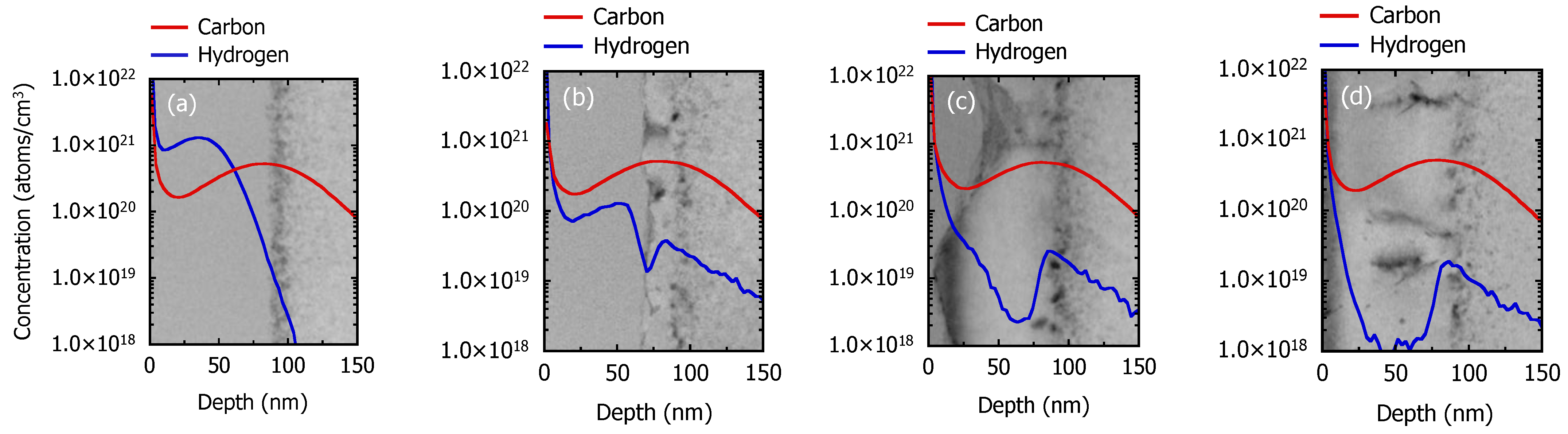 Crystals 14 00748 g003