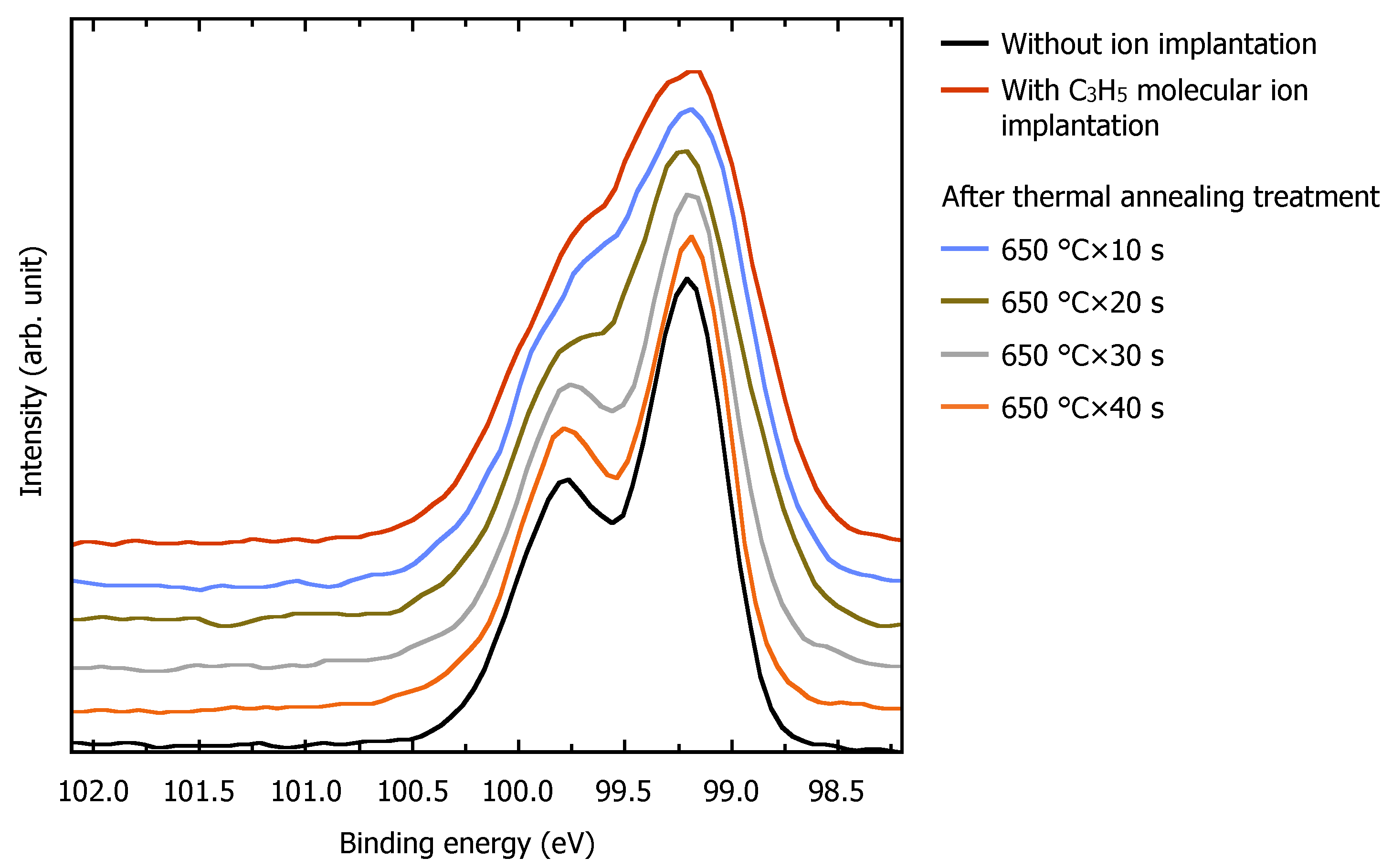 Crystals 14 00748 g006