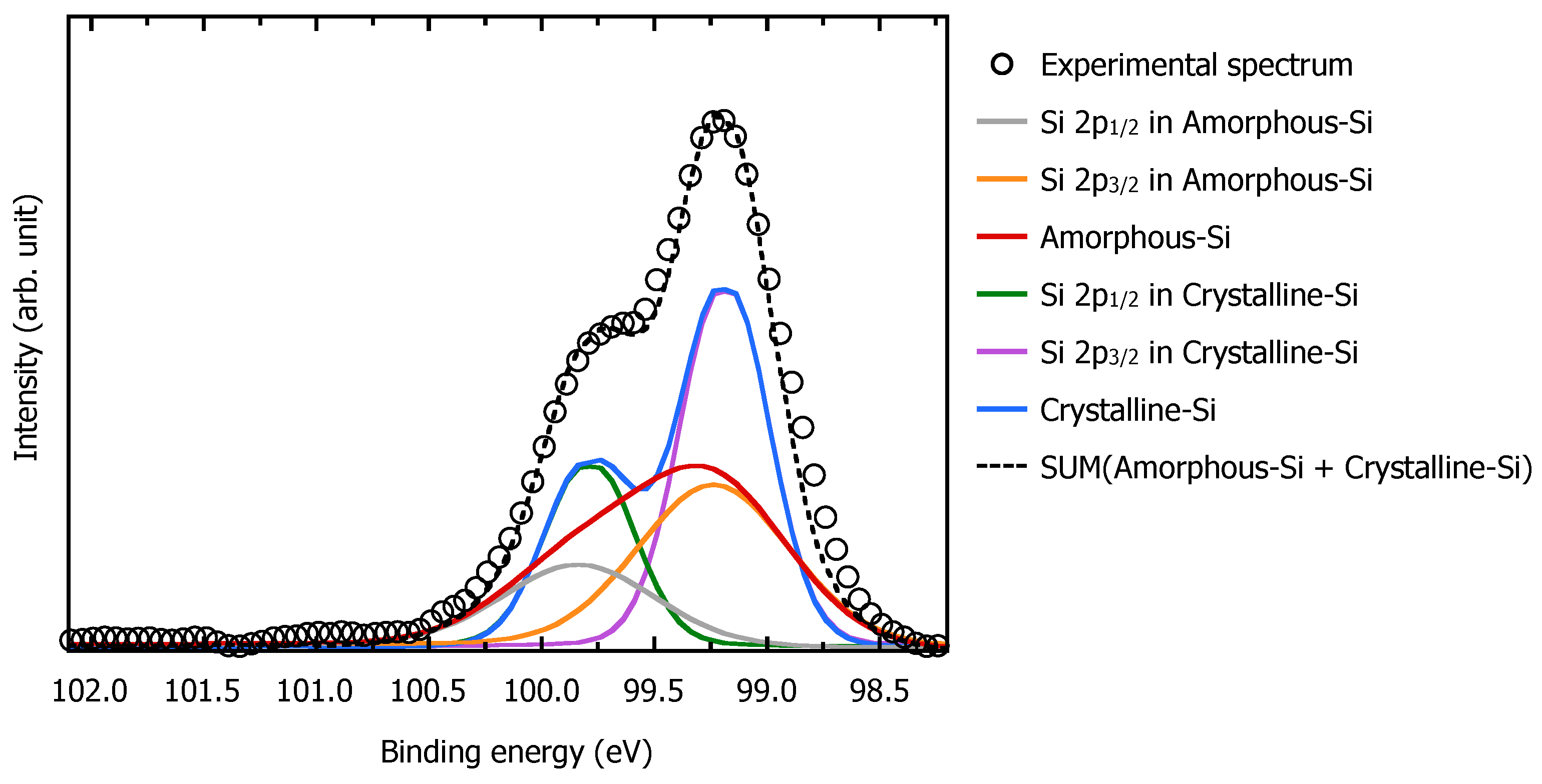 Crystals 14 00748 g007