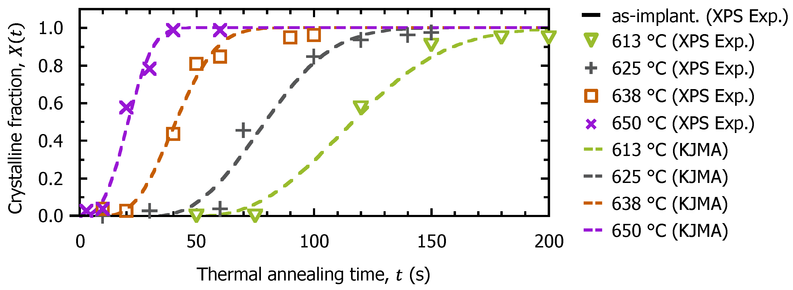 Crystals 14 00748 g008