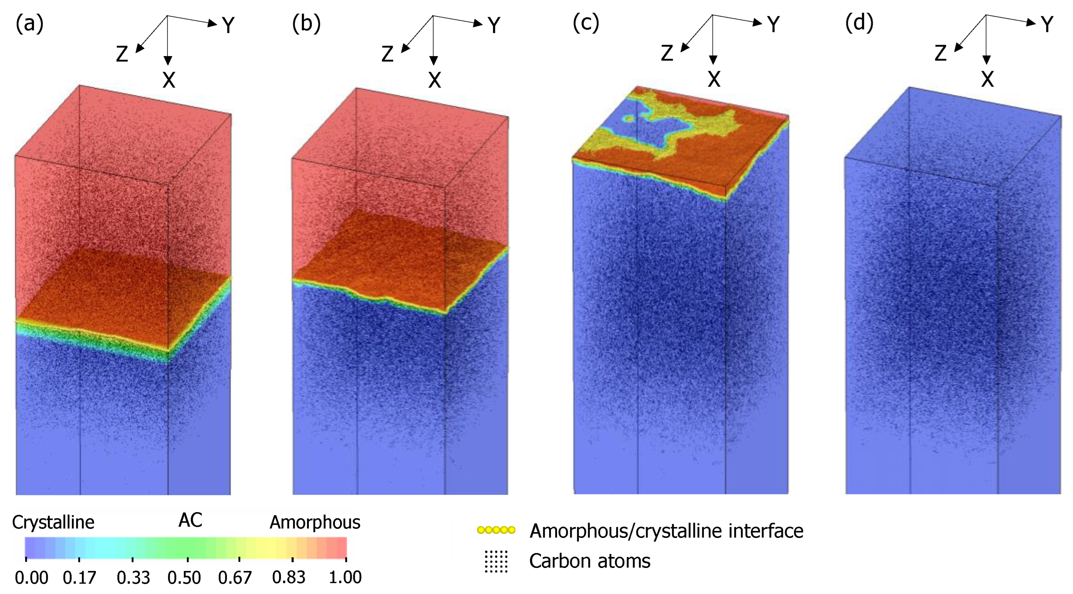 Crystals 14 00748 g015