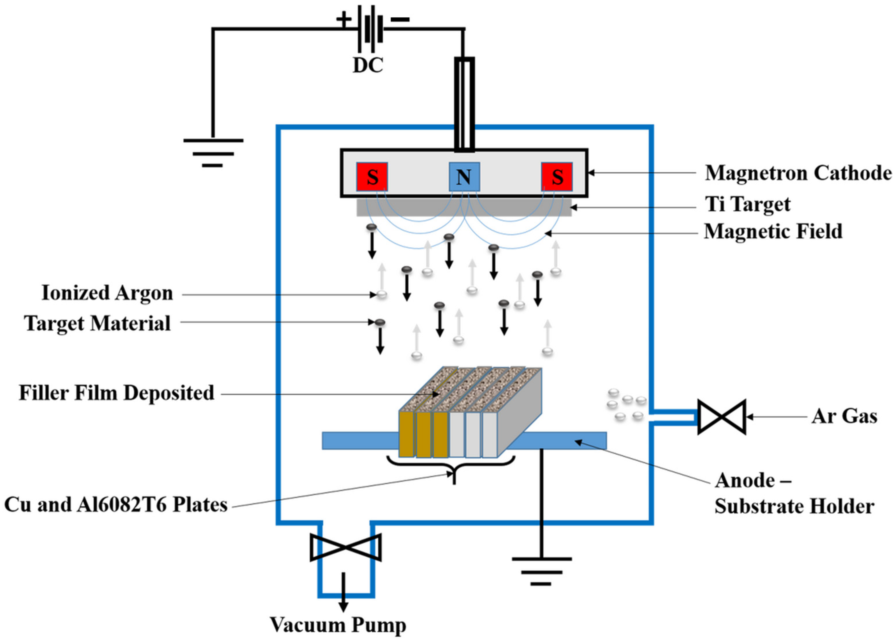 Crystals 14 00752 g001