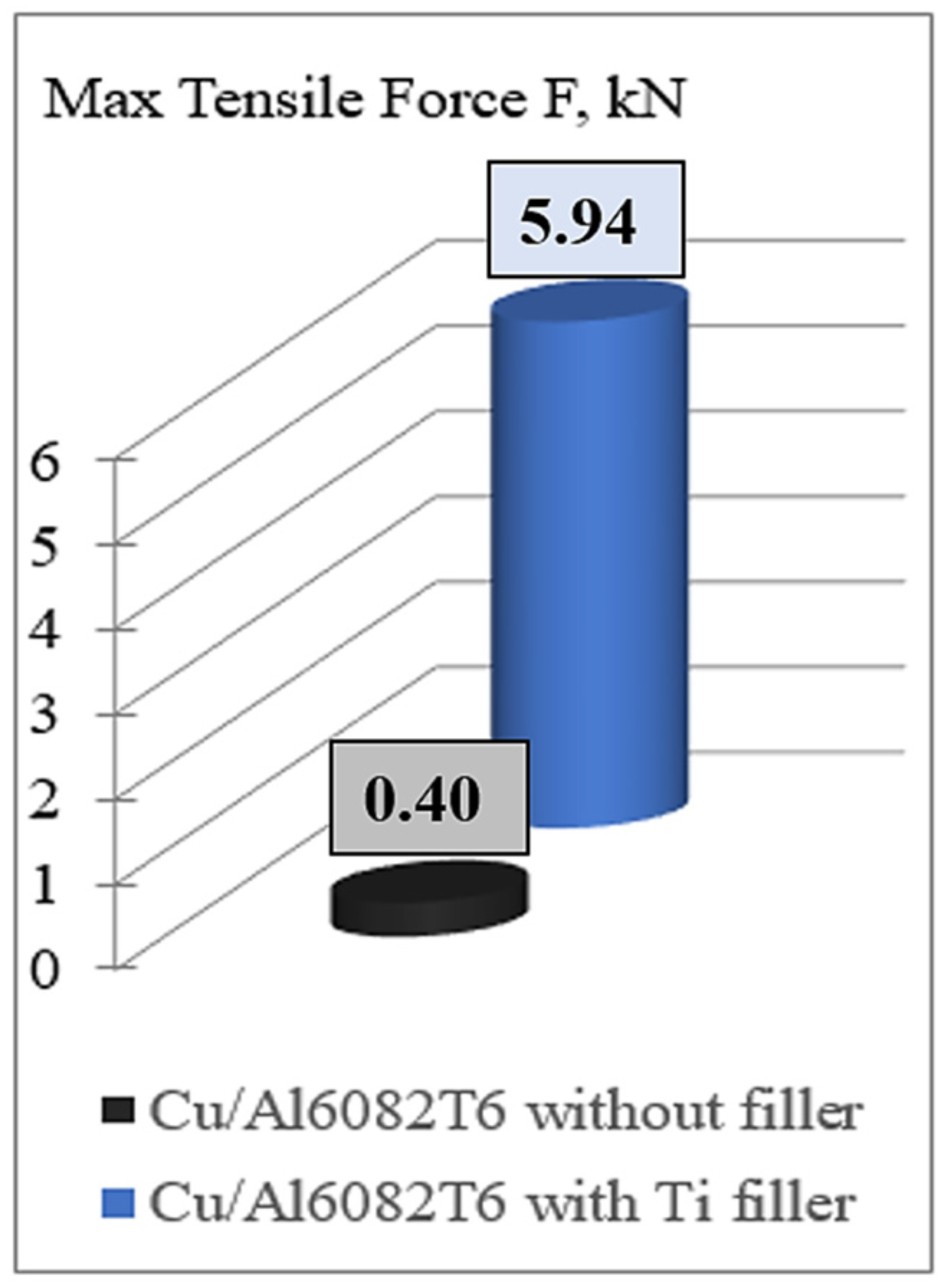 Crystals 14 00752 g007