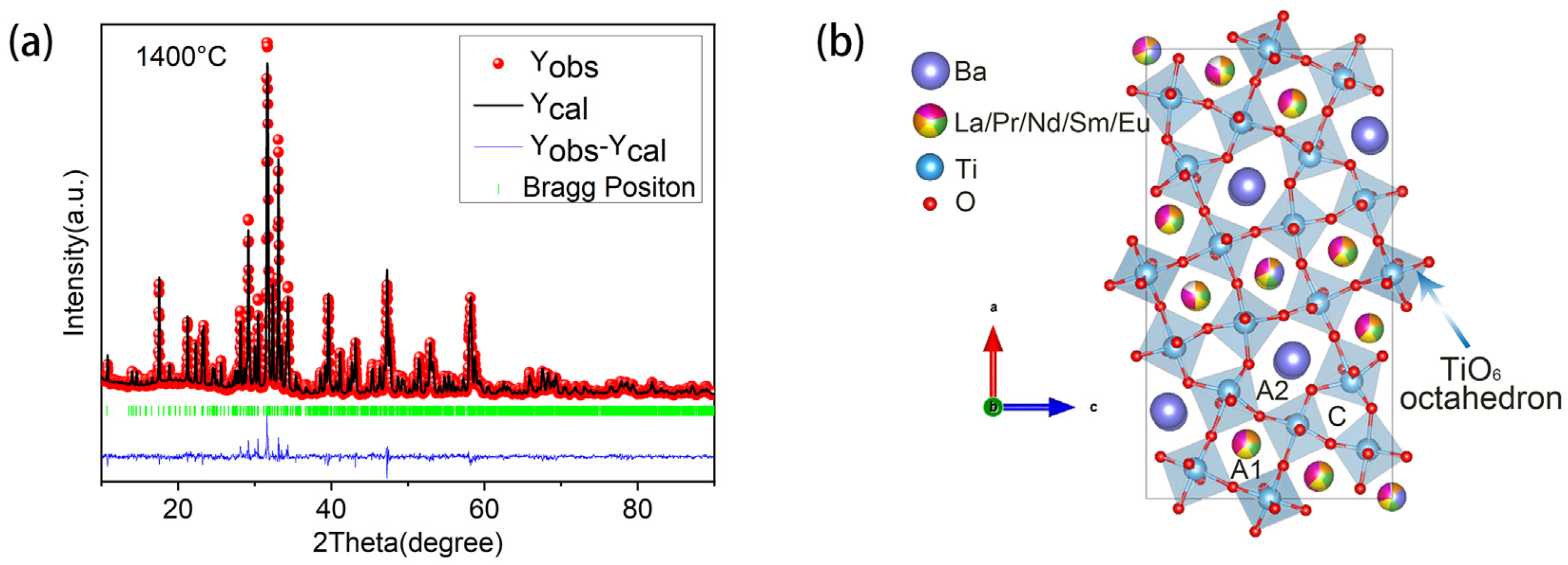 Crystals 14 00754 g002