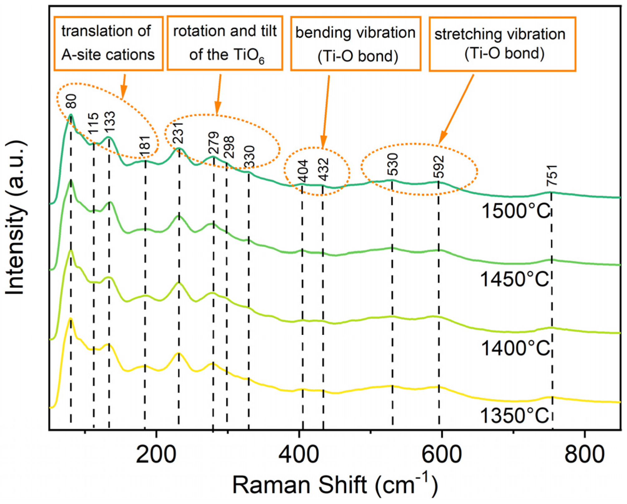 Crystals 14 00754 g003