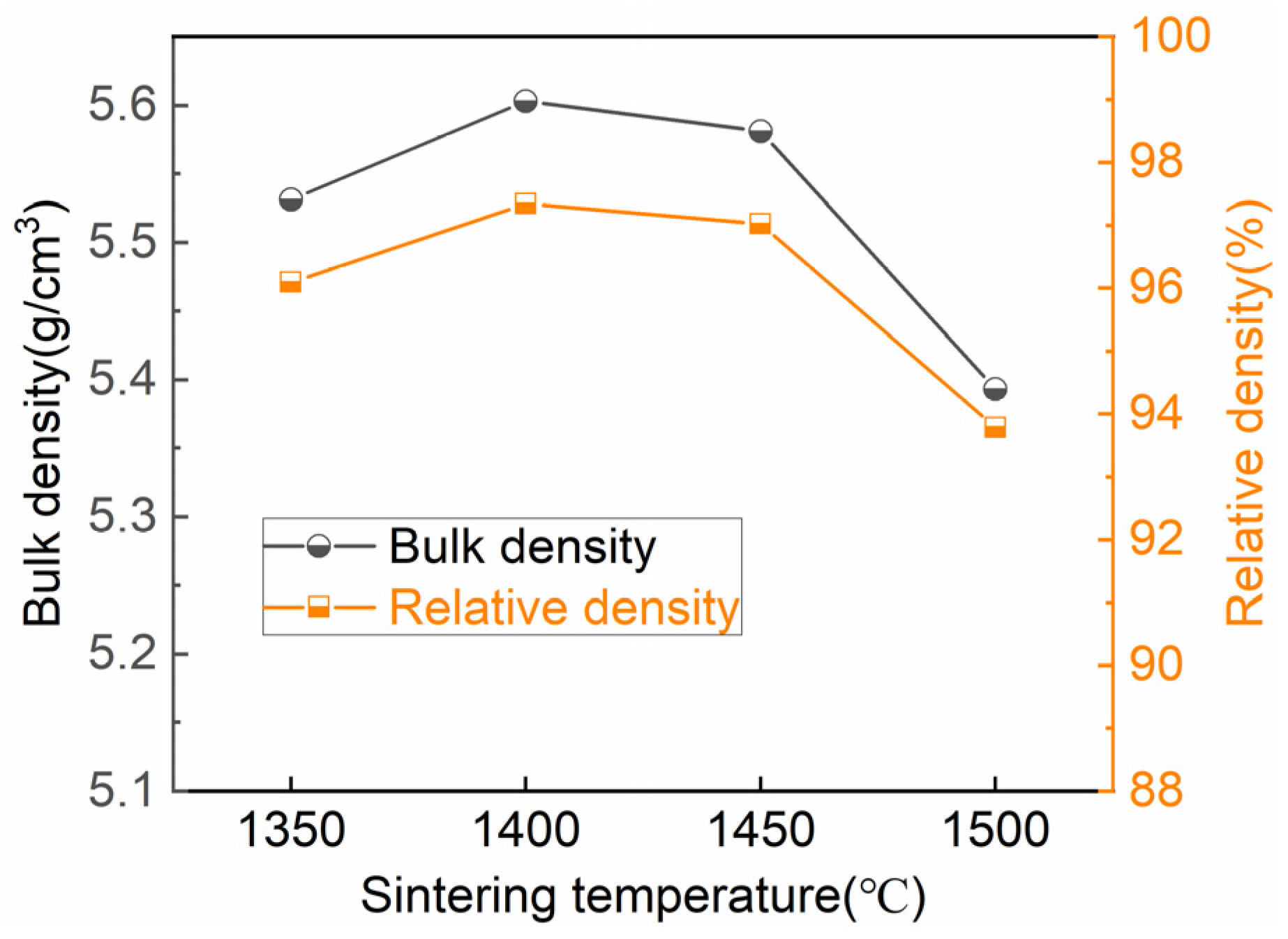 Crystals 14 00754 g004